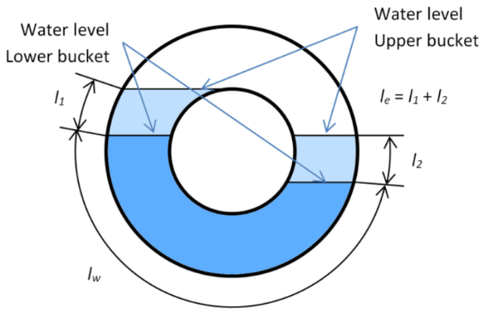 Sustainability 12 07352 g021