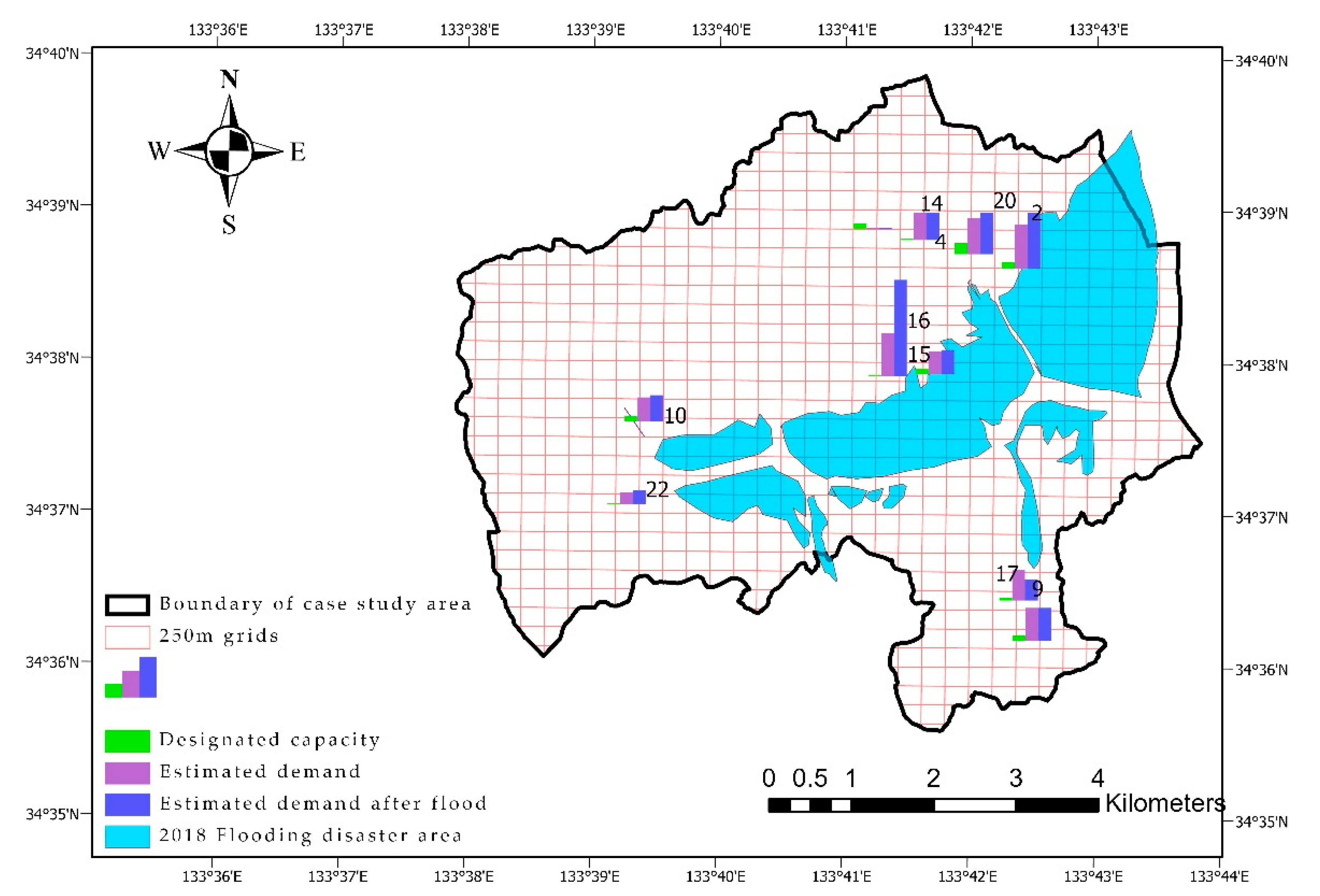 Sustainability 12 07355 g008