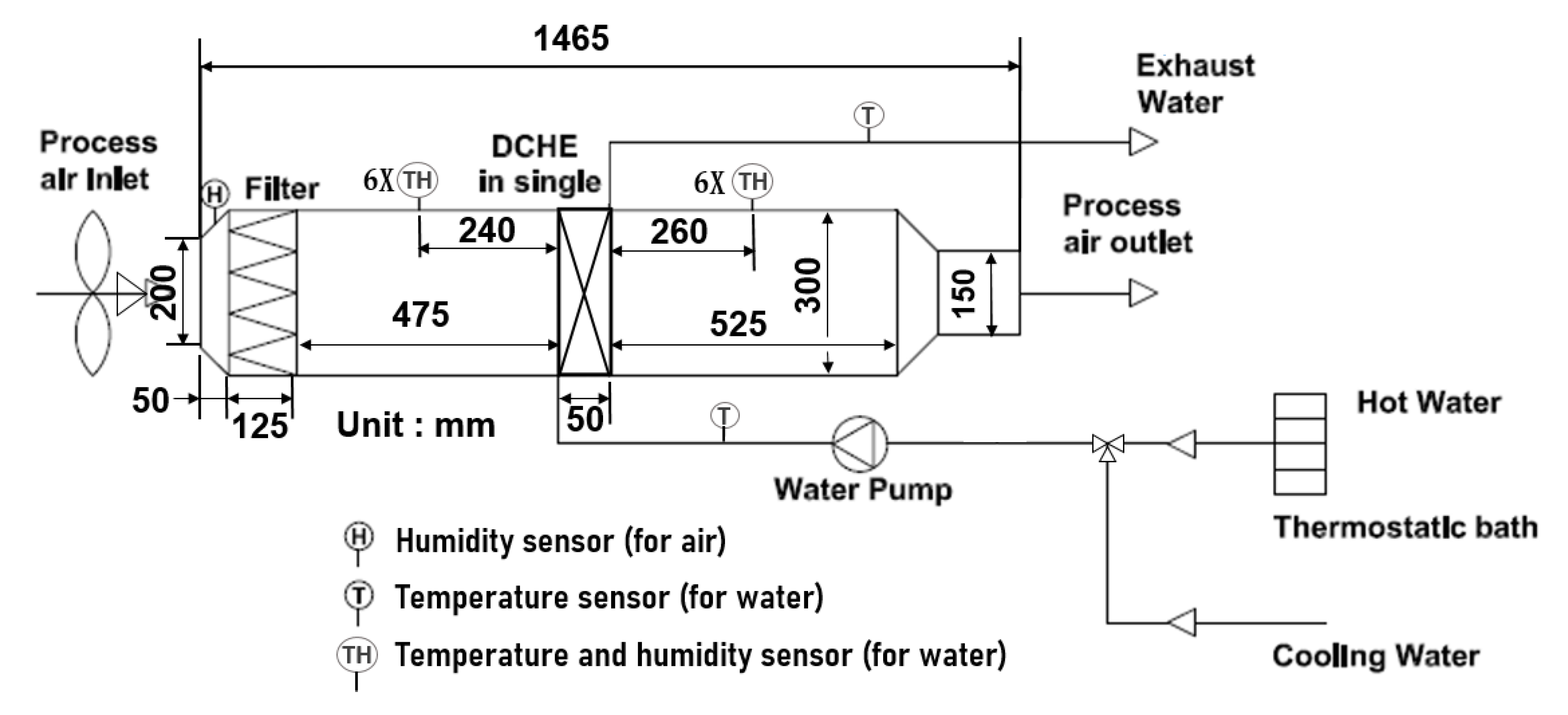 Sustainability 12 07357 g001 Sustainability 12 07357 g001