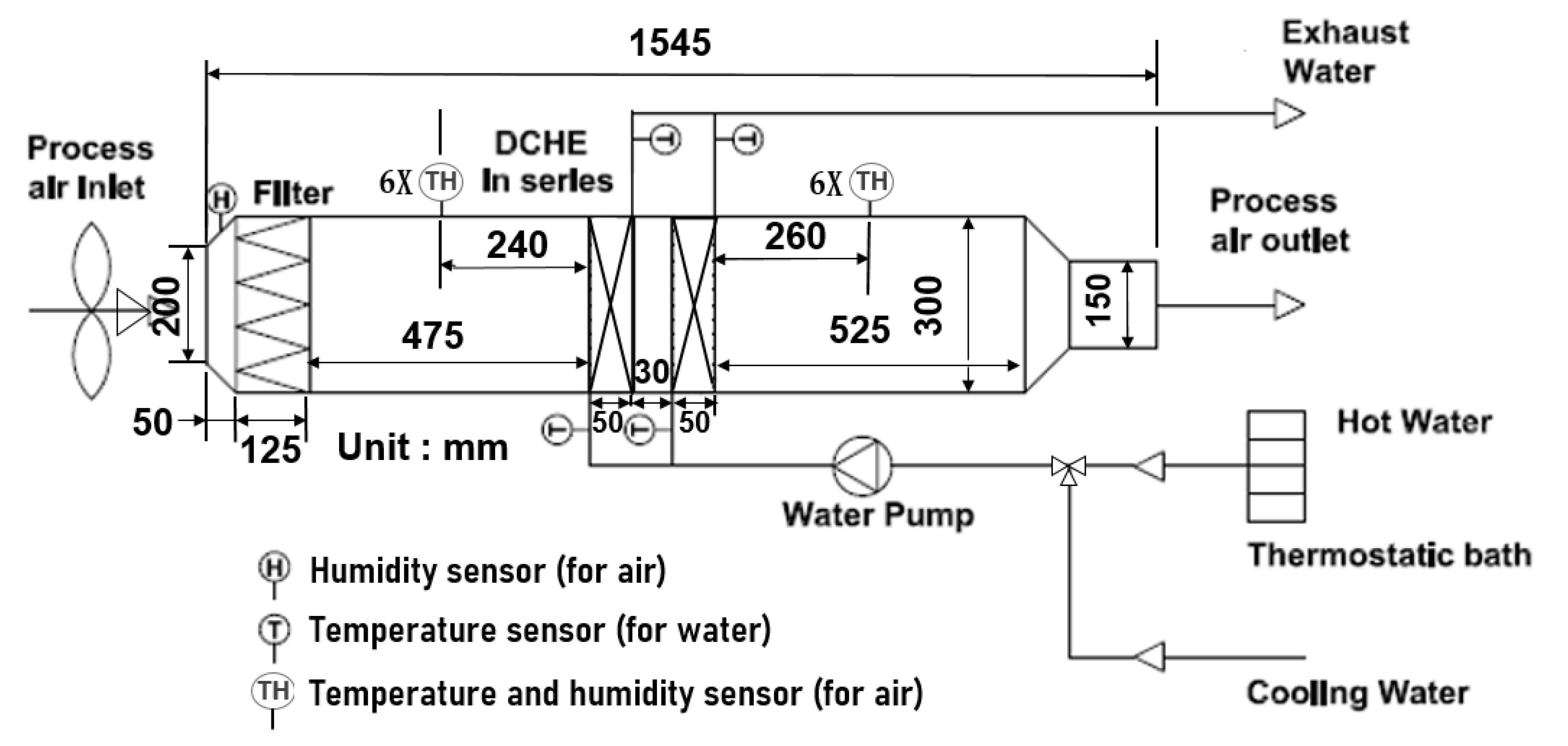 Sustainability 12 07357 g002 Sustainability 12 07357 g002