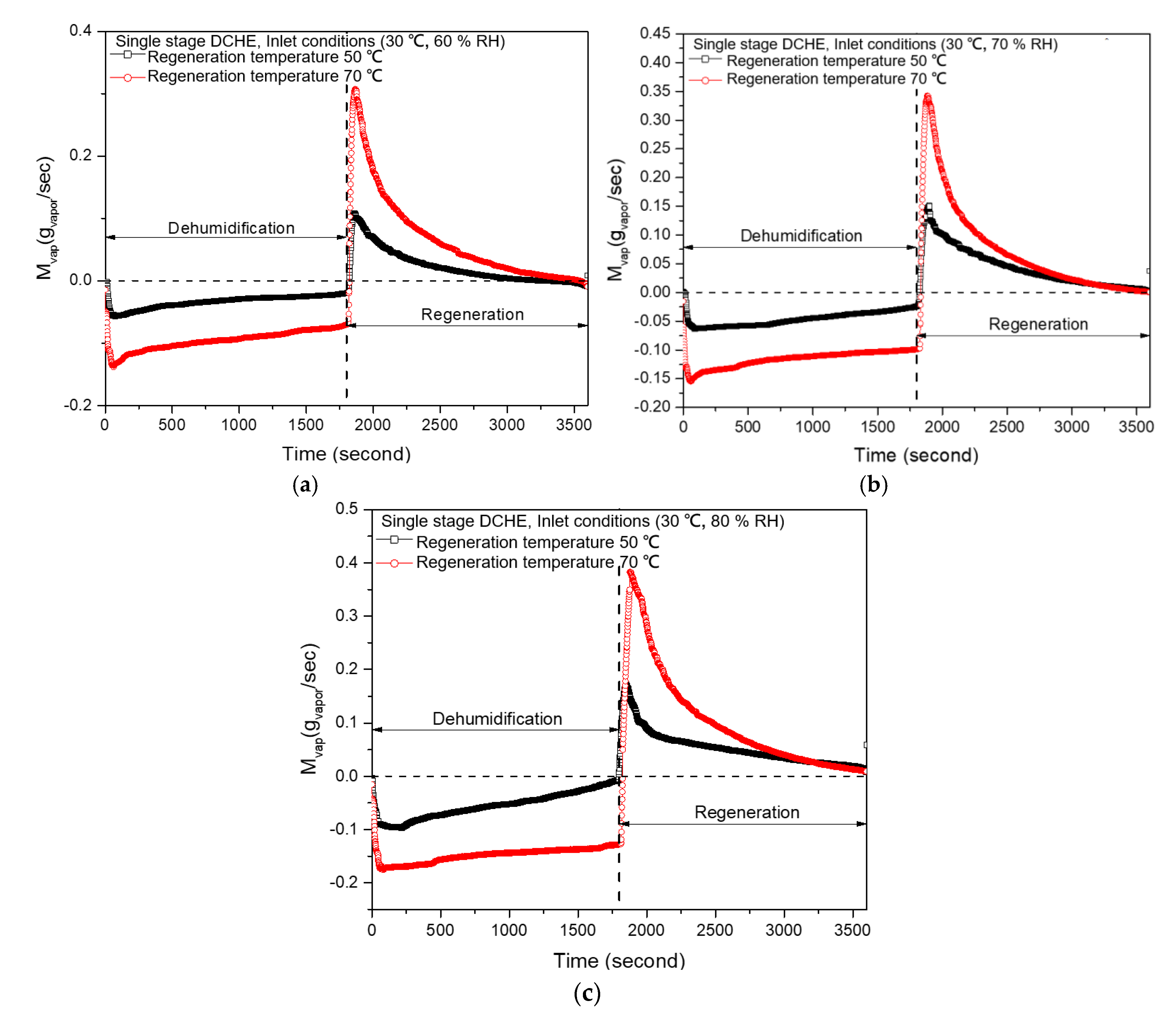 Sustainability 12 07357 g004 Sustainability 12 07357 g004