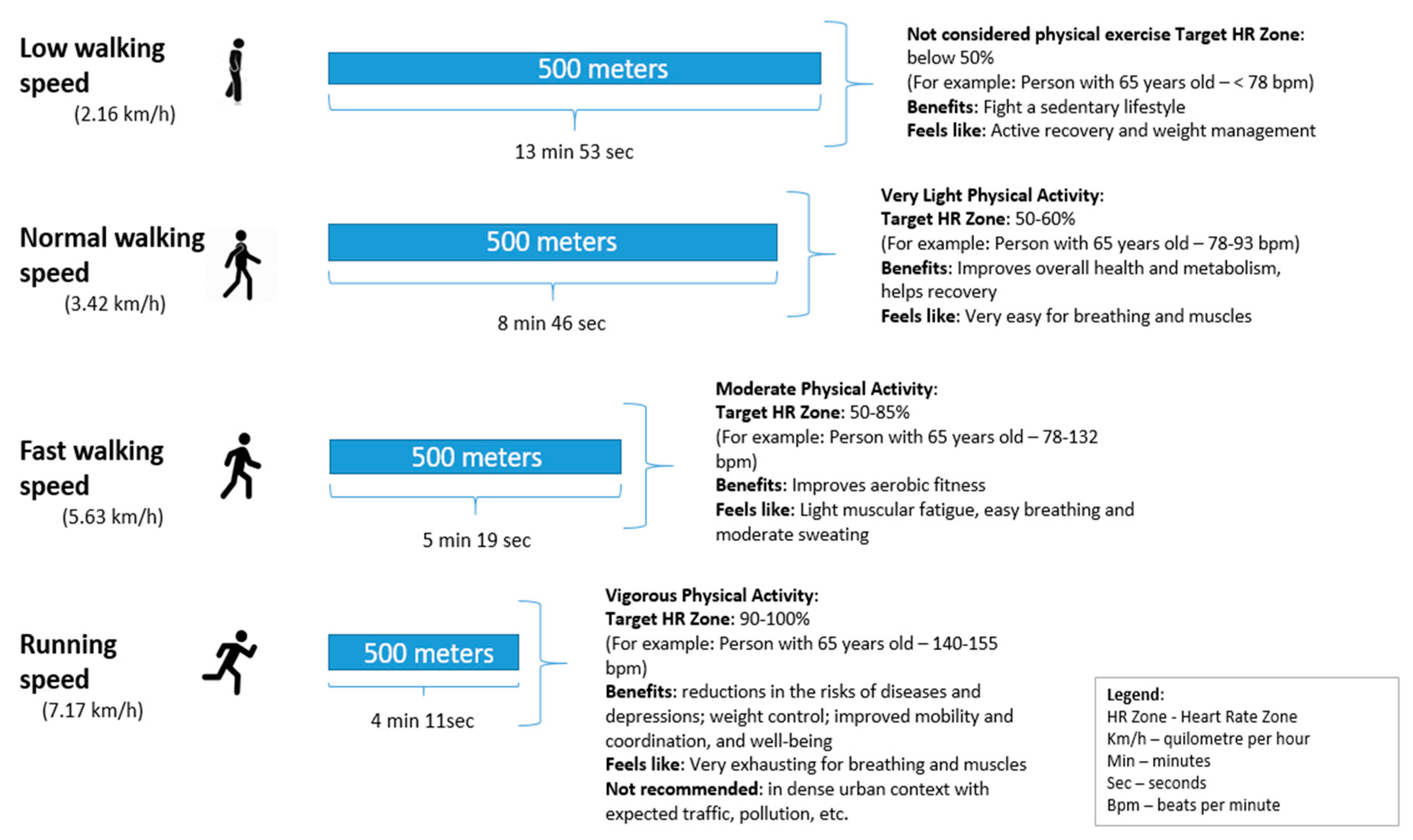 Sustainability 12 07360 g001