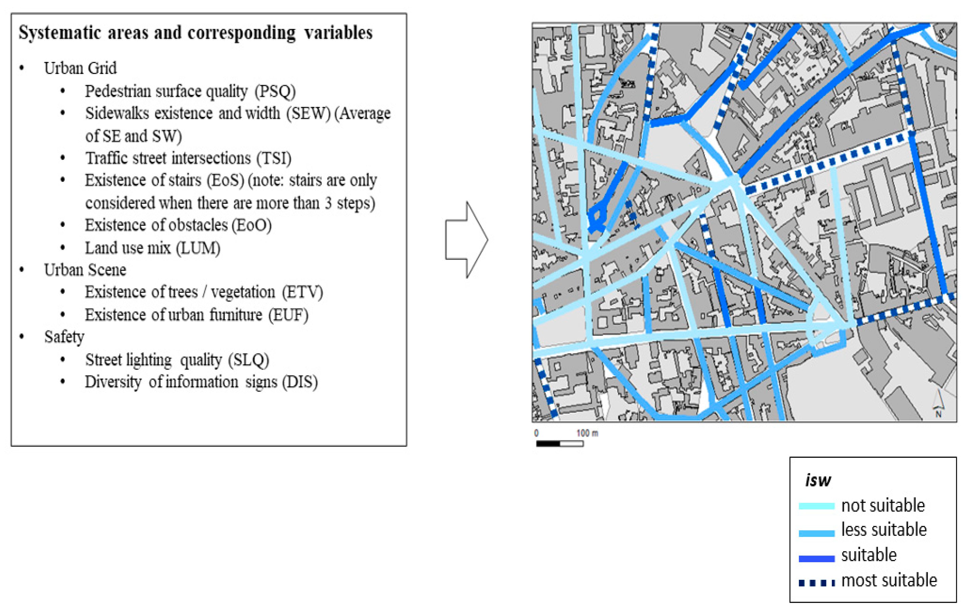 Sustainability 12 07360 g003