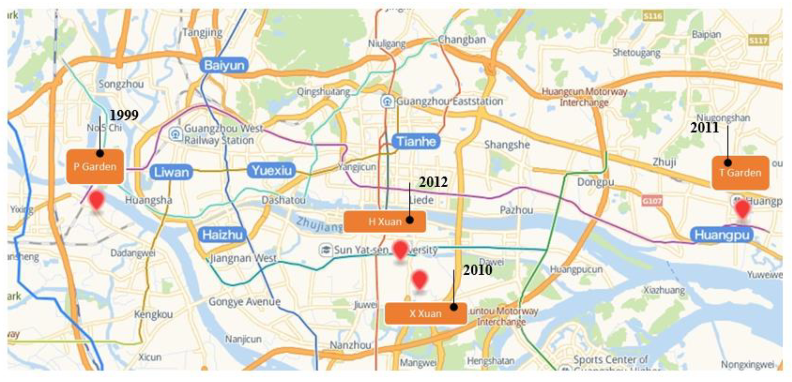 Sustainability 12 07361 g002