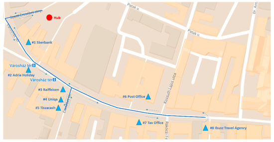 Sustainability 12 07366 g0a5