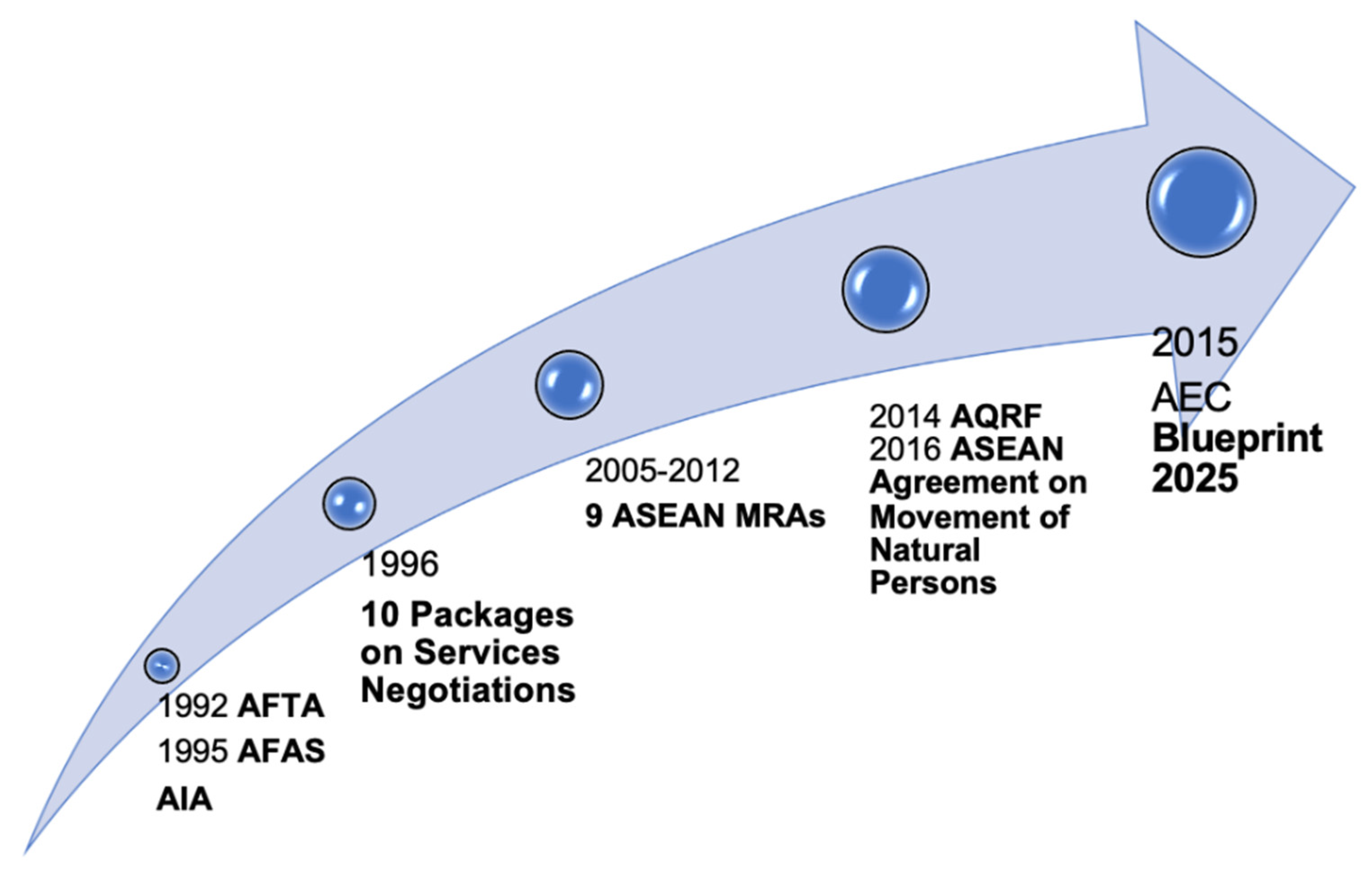 Sustainability 12 07368 g002