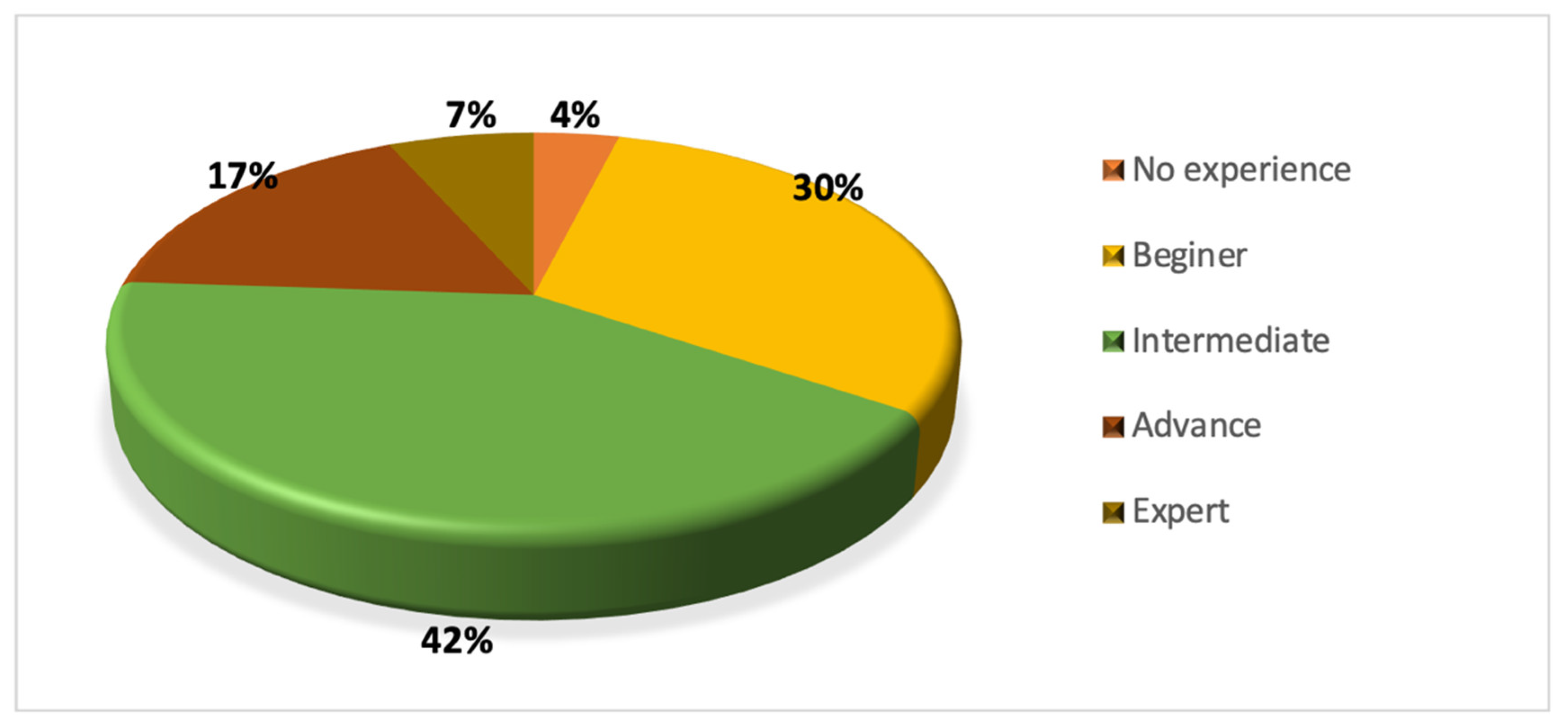 Sustainability 12 07368 g006