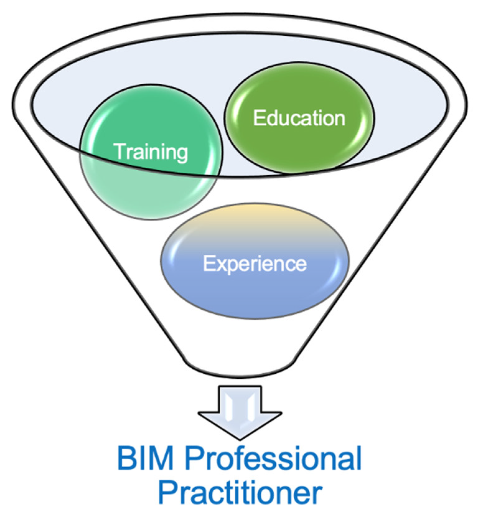 Sustainability 12 07368 g007