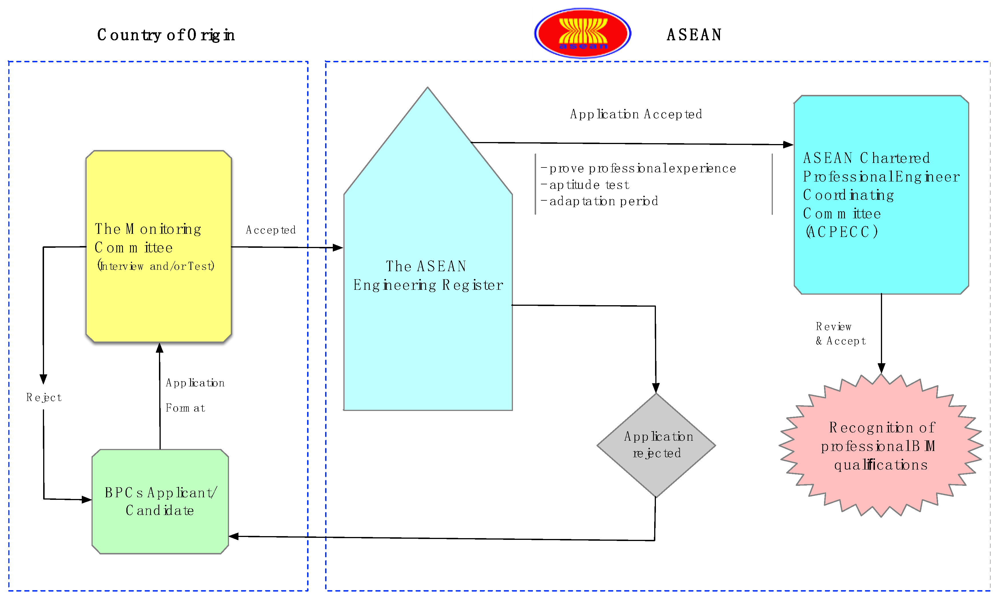 Sustainability 12 07368 g009