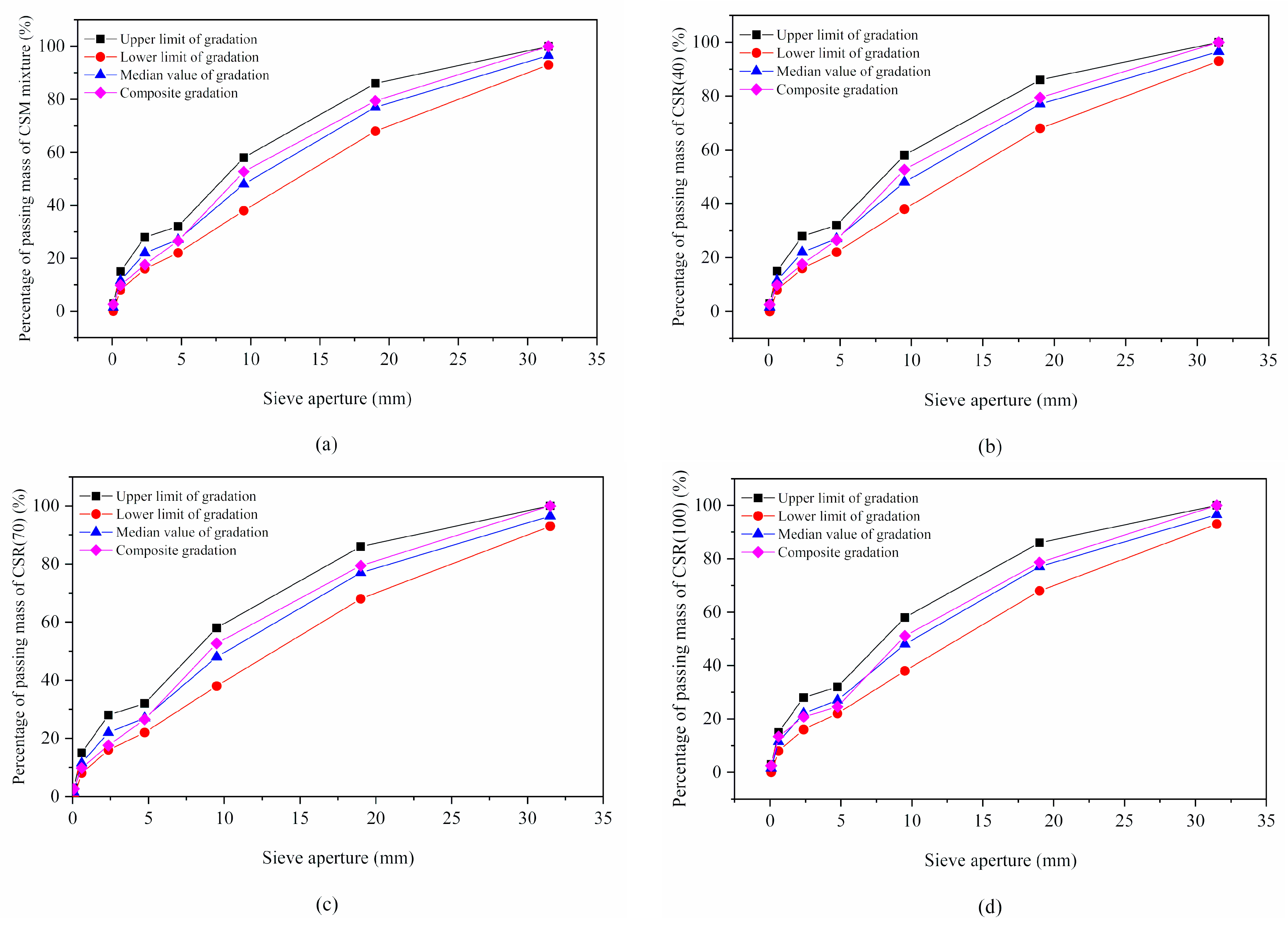 Sustainability 12 07380 g001