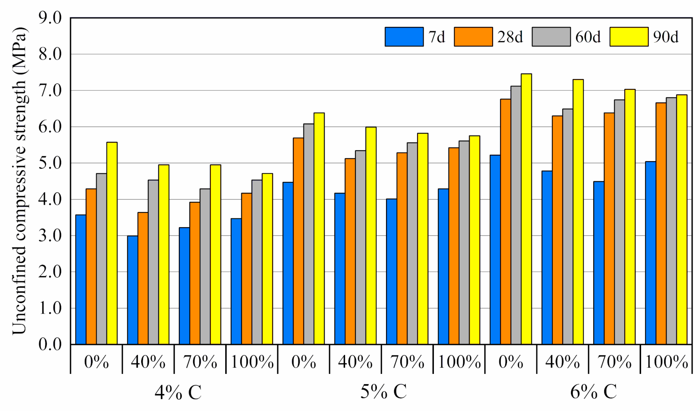 Sustainability 12 07380 g002