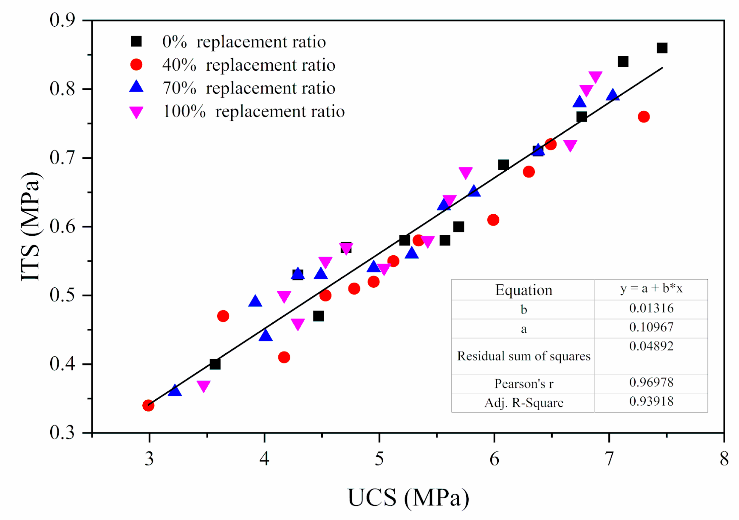 Sustainability 12 07380 g008