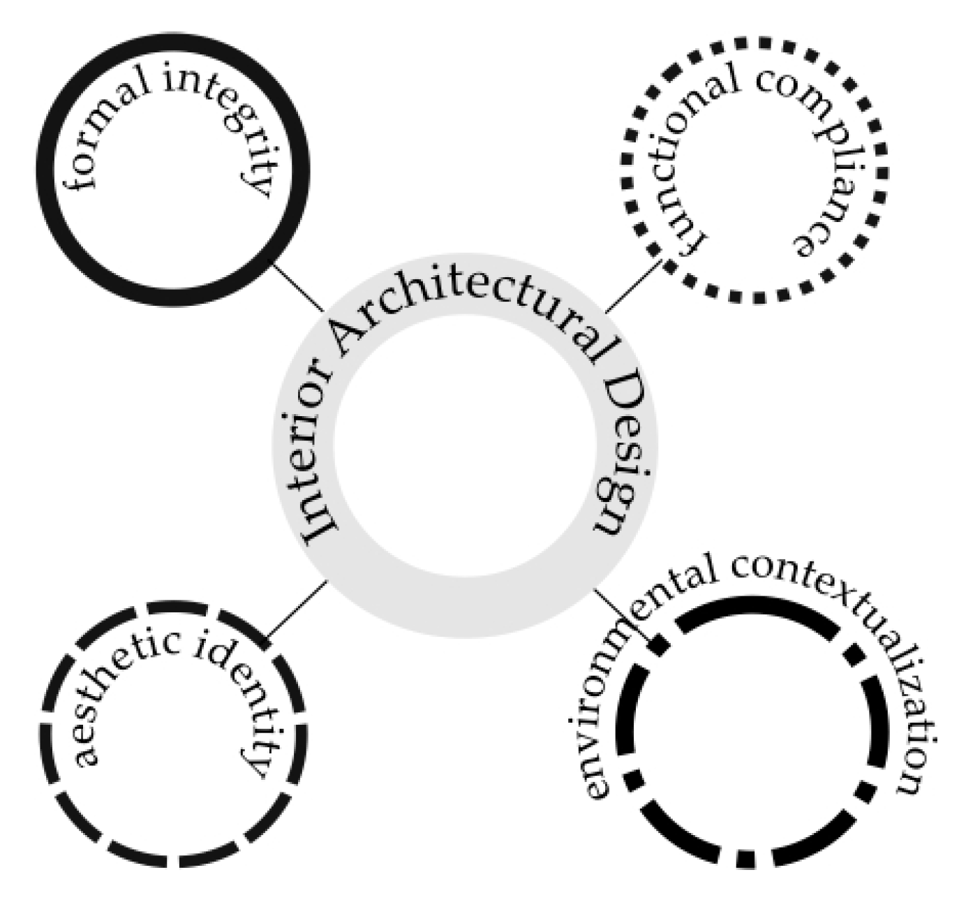 Sustainability 12 07383 g001