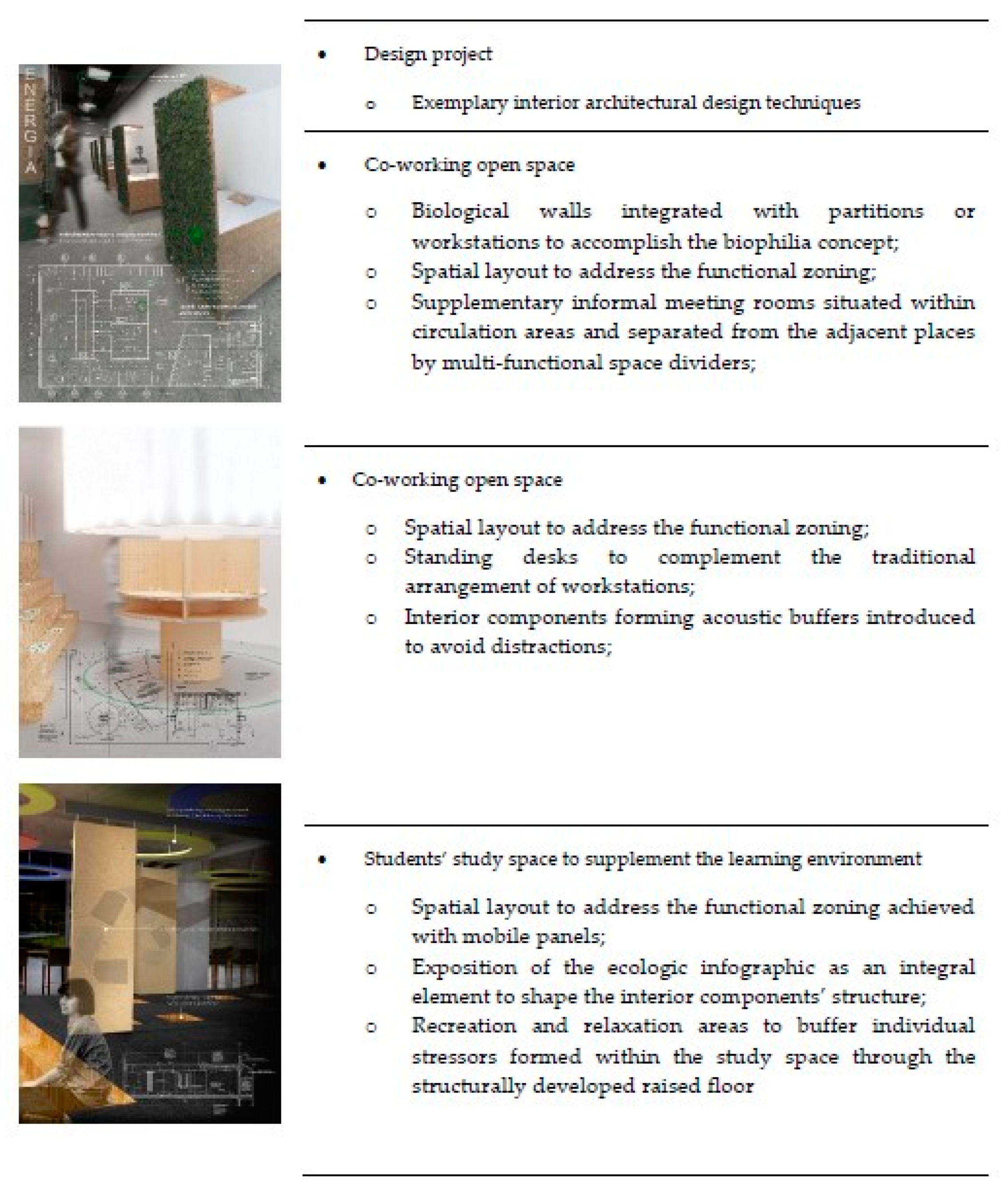 Sustainability 12 07383 g003