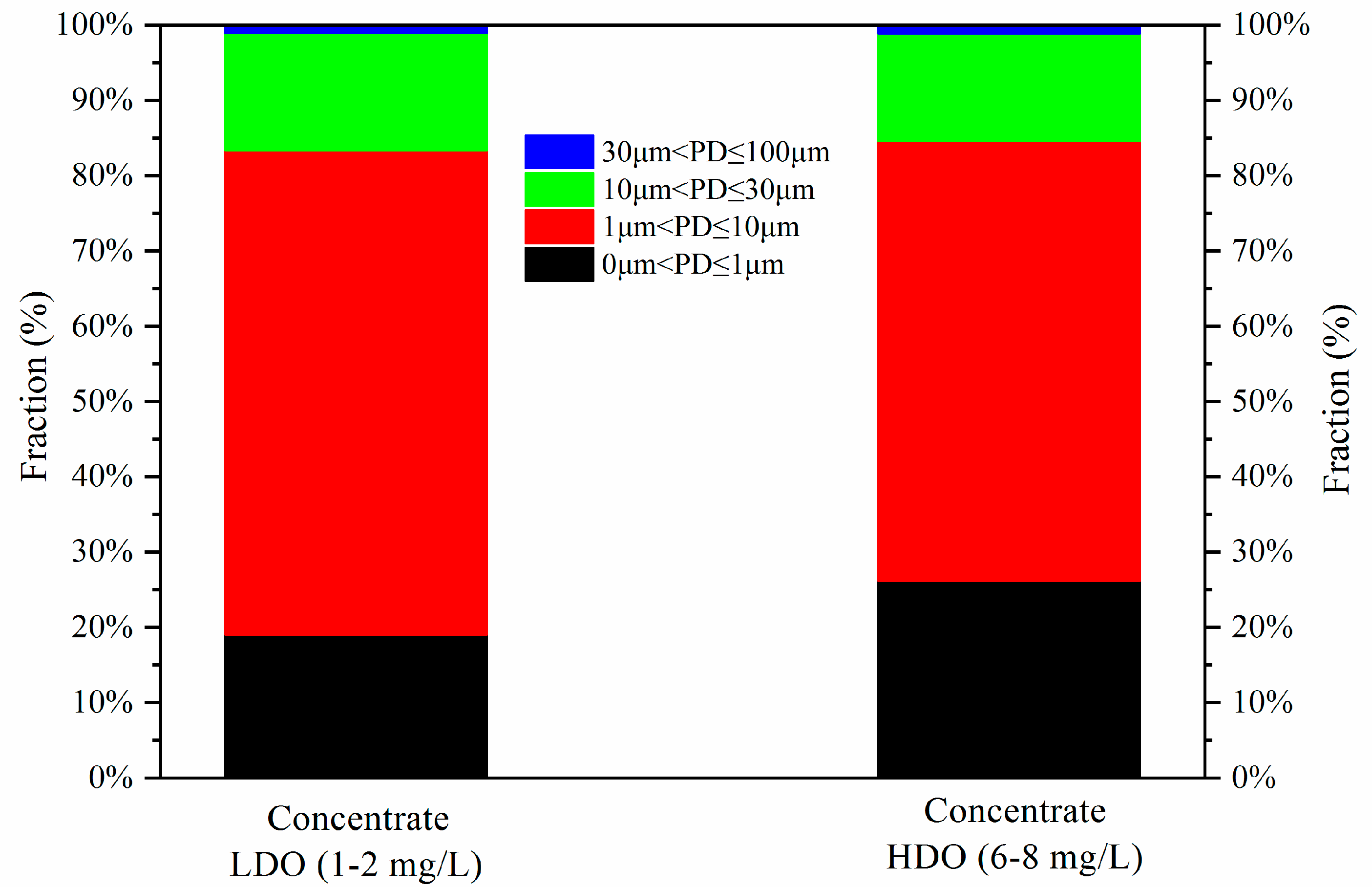 Sustainability 12 07385 g004