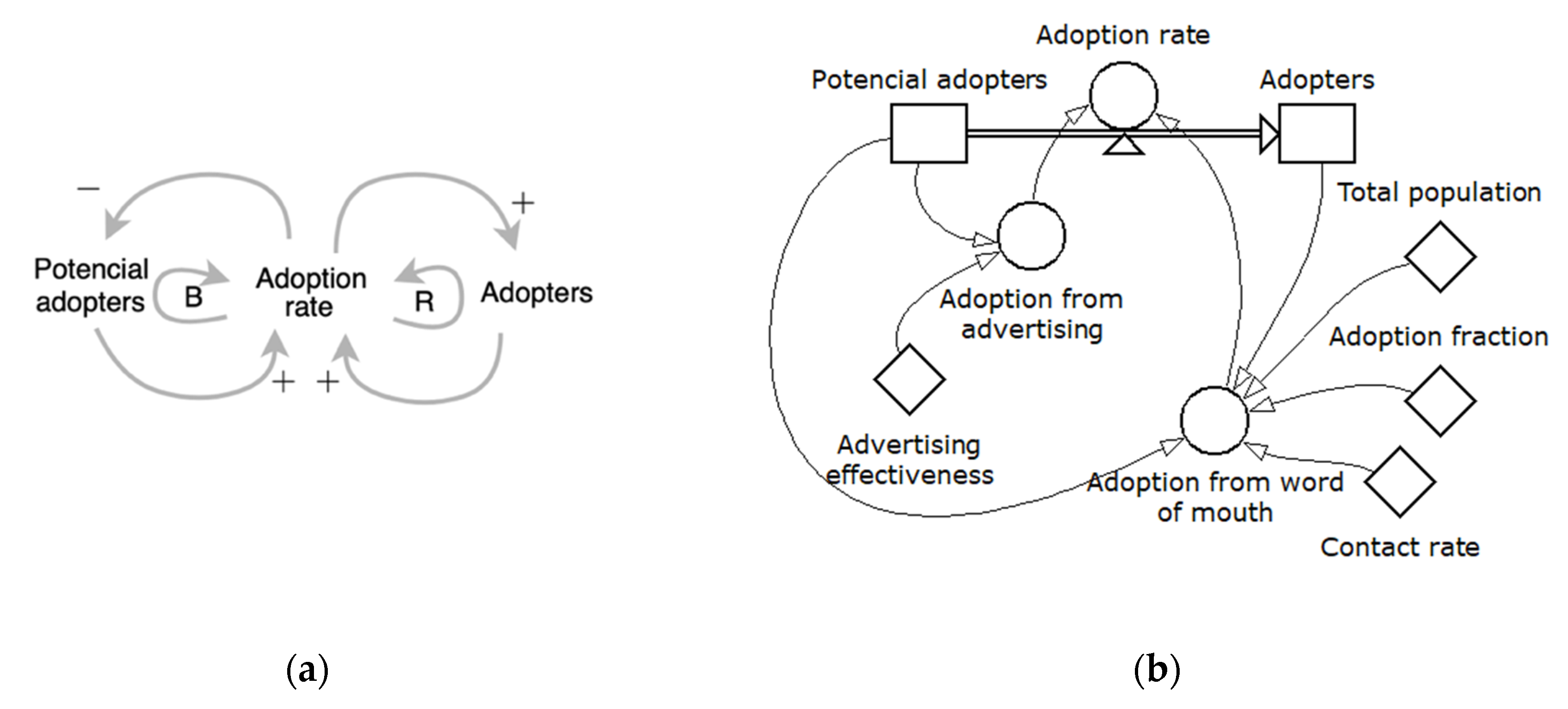 Sustainability 12 07389 g001