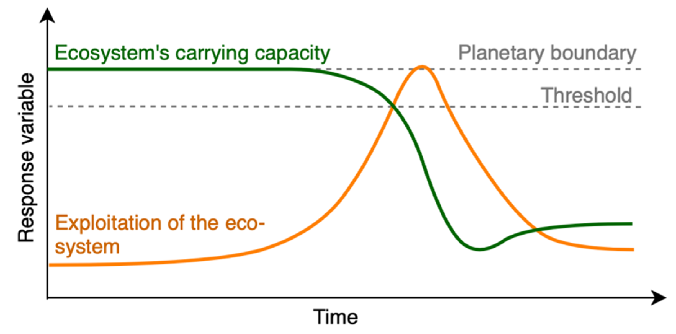 Sustainability 12 07389 g002