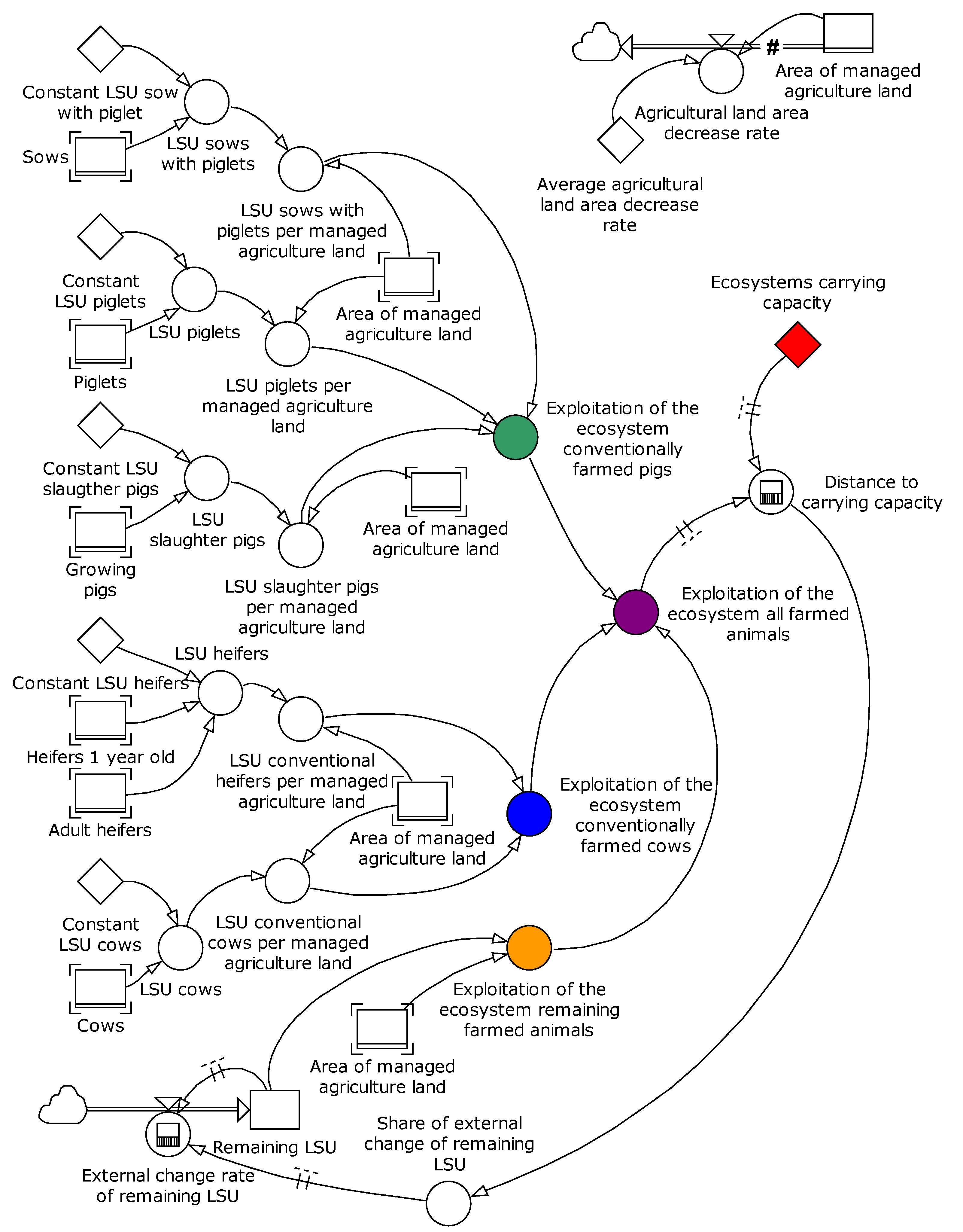 Sustainability 12 07389 g004