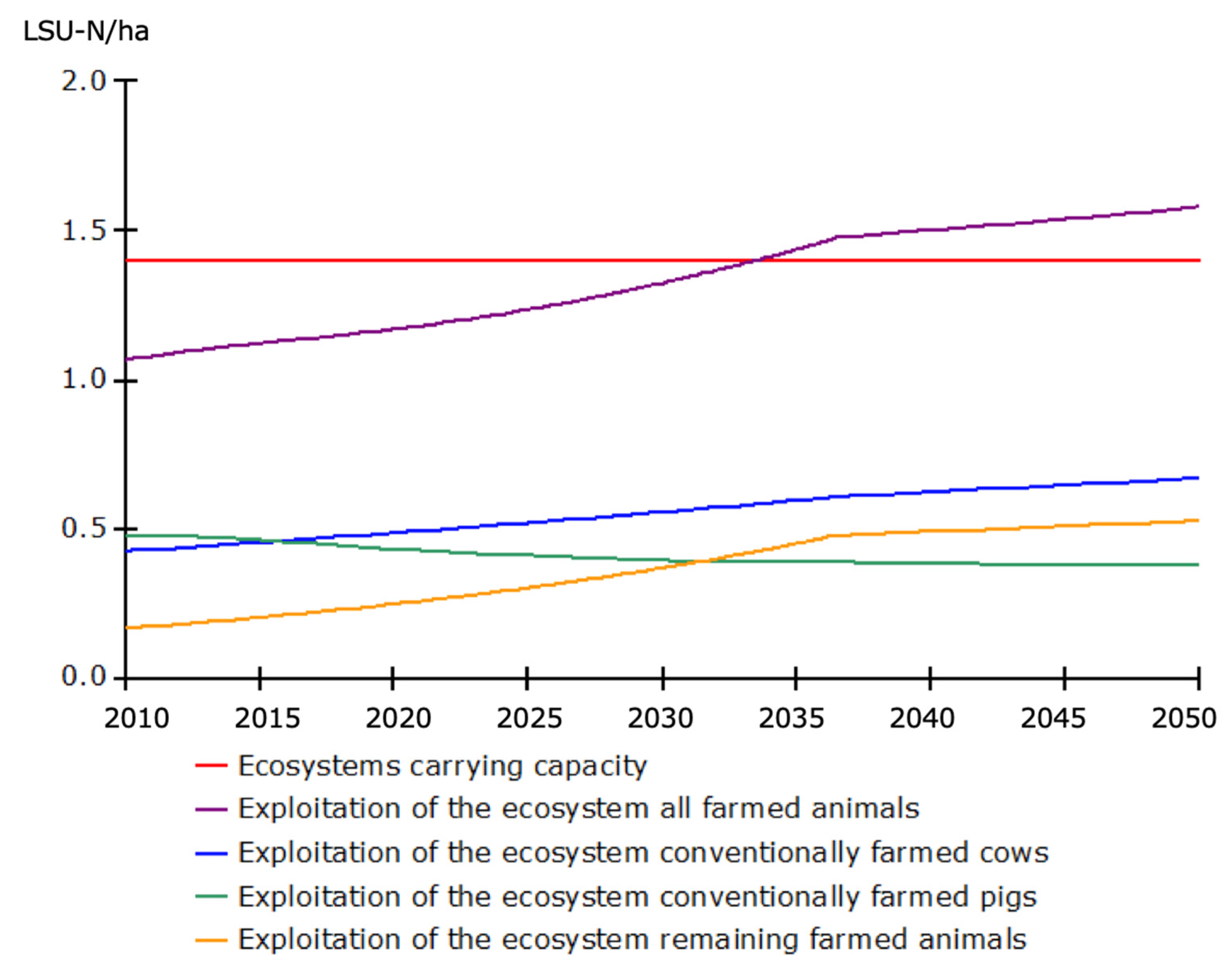 Sustainability 12 07389 g006