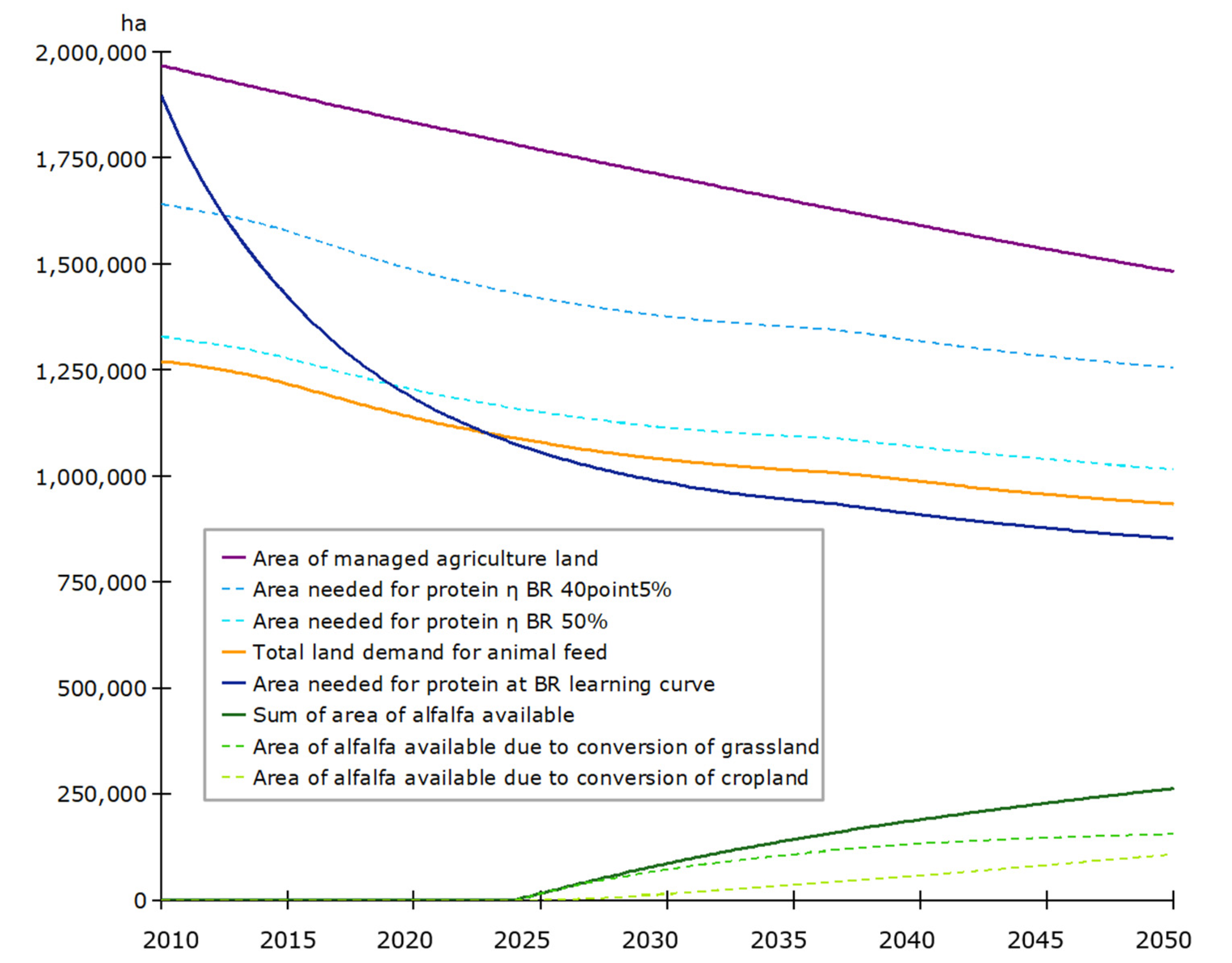 Sustainability 12 07389 g008