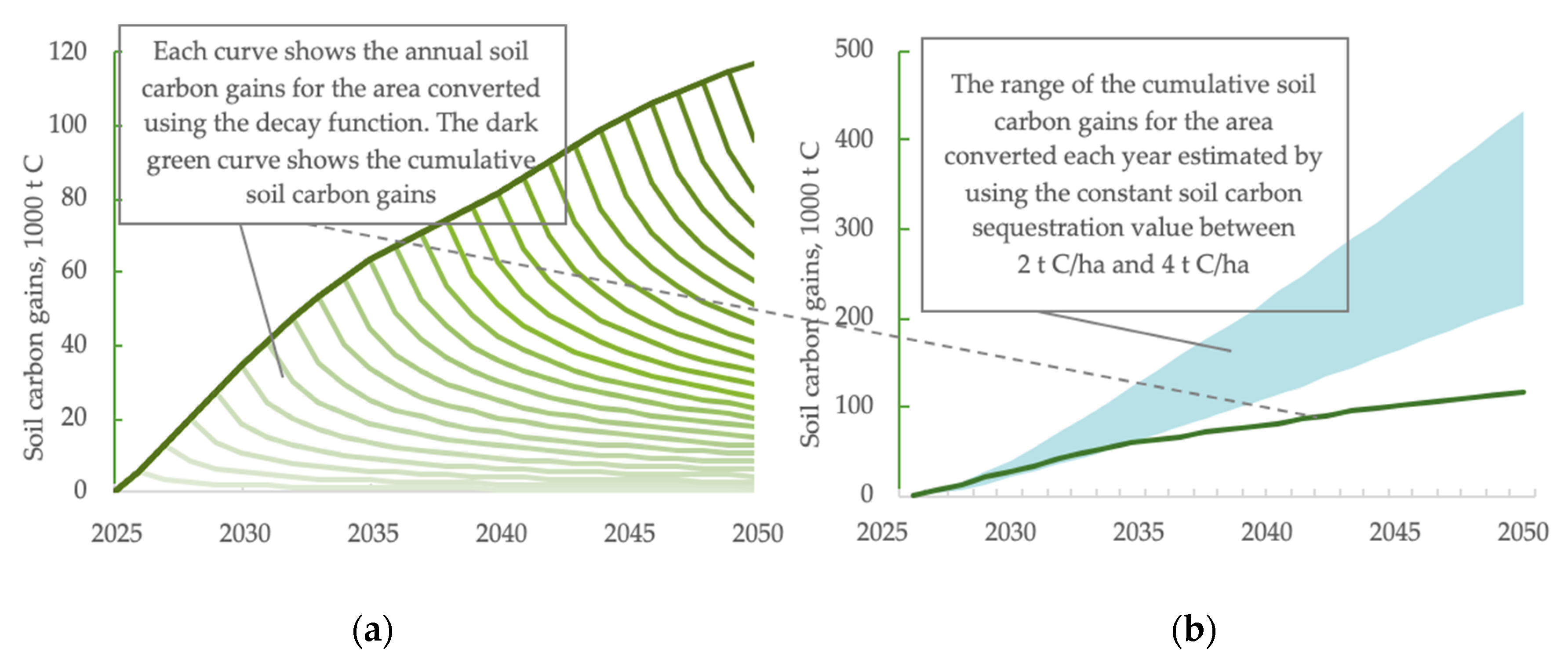Sustainability 12 07389 g009