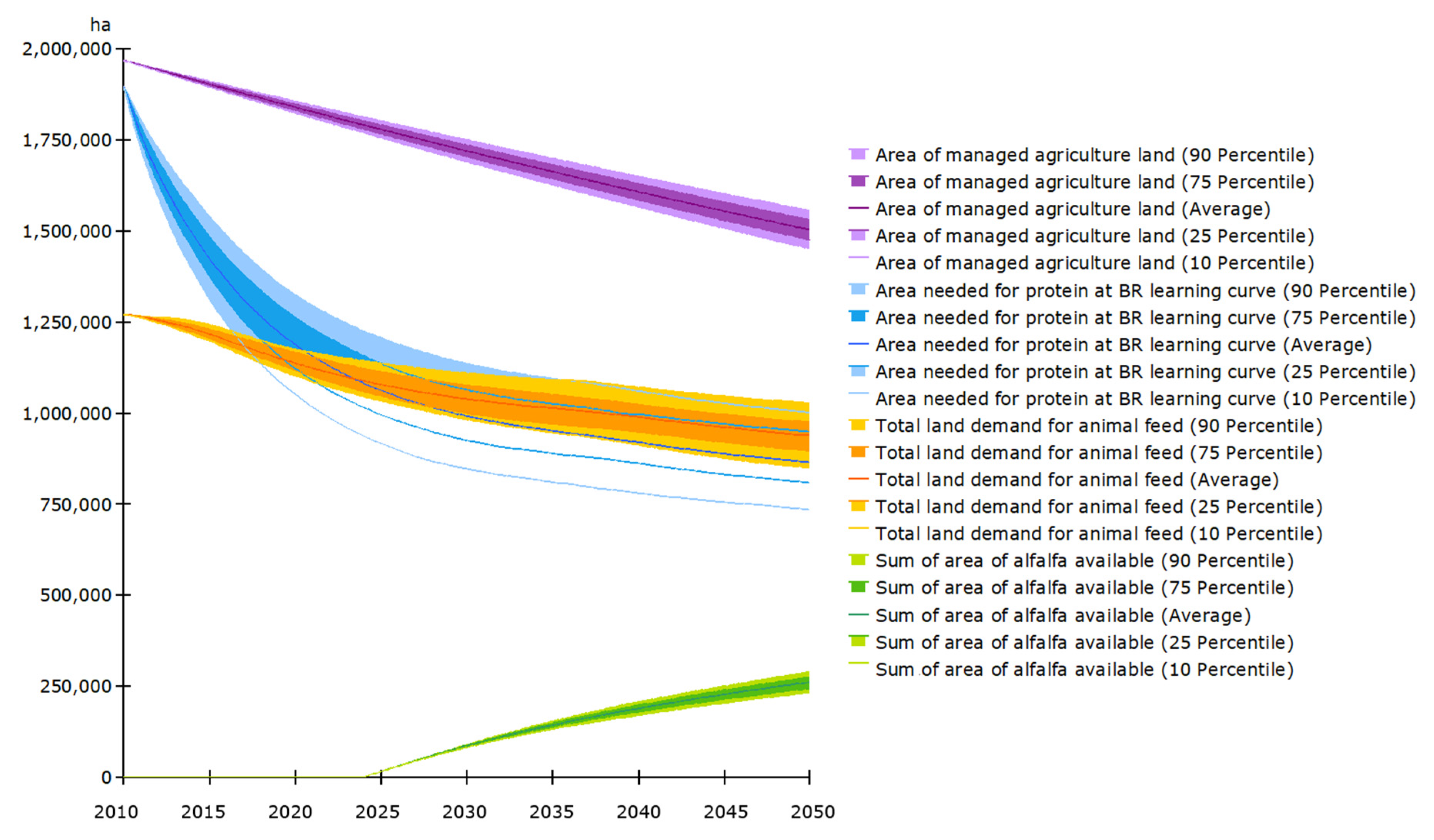 Sustainability 12 07389 g010