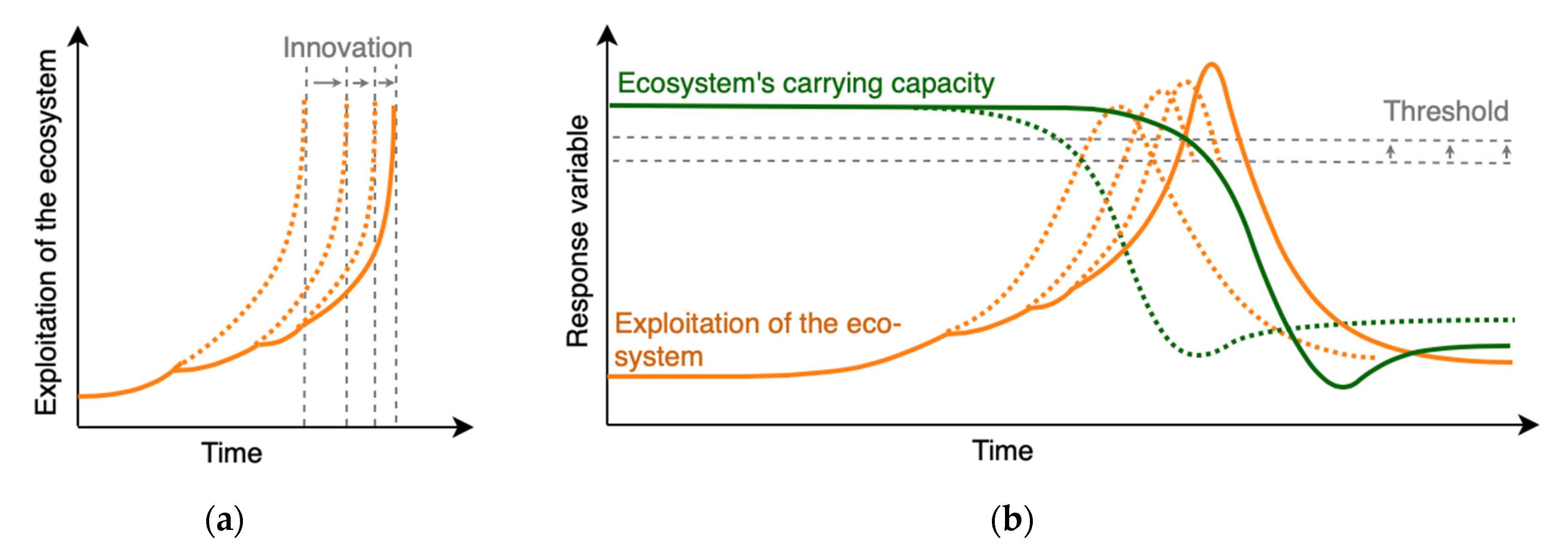 Sustainability 12 07389 g011