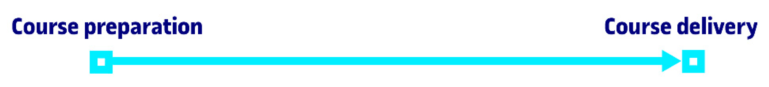 Sustainability 12 07397 g004