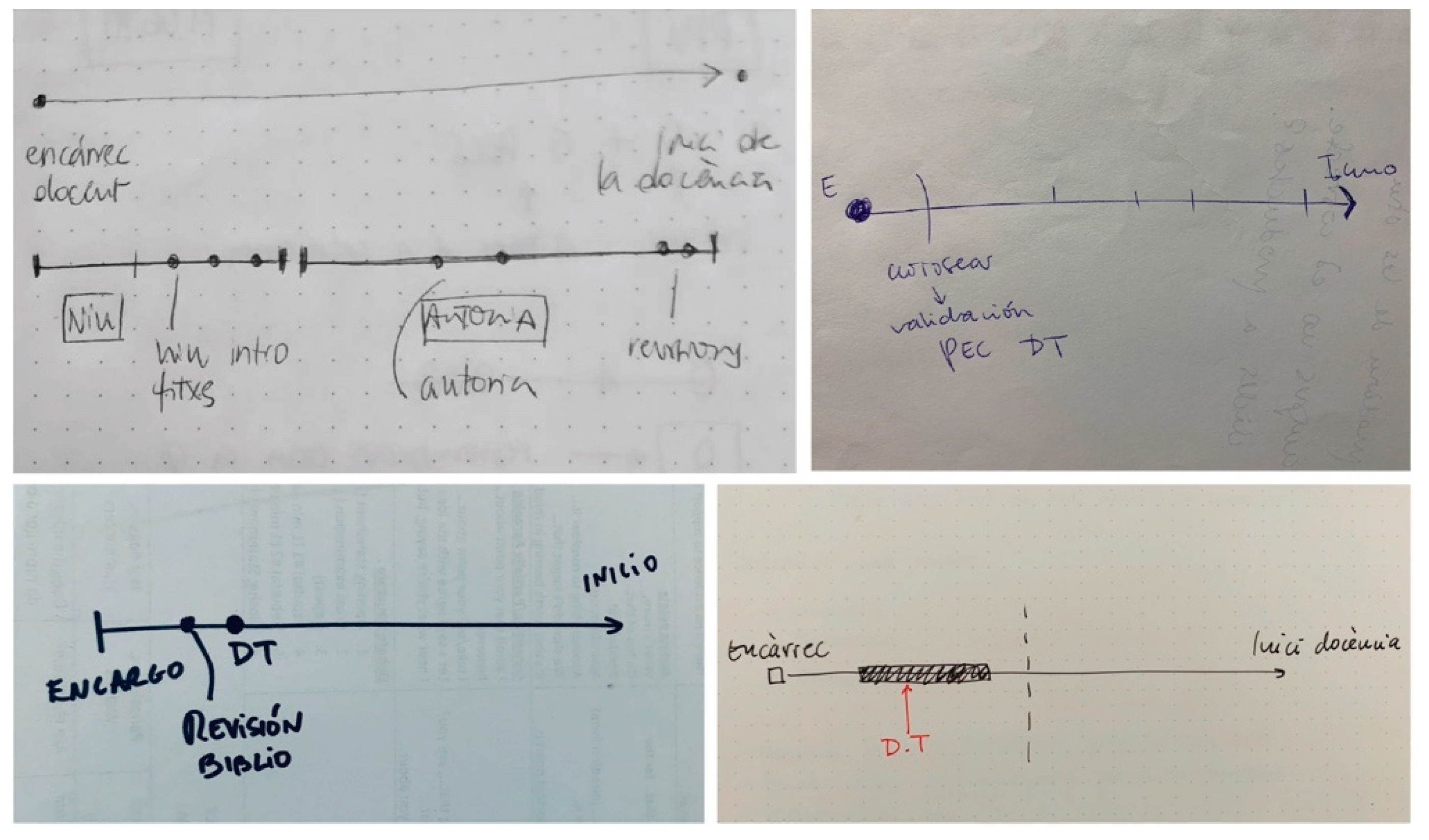 Sustainability 12 07397 g006