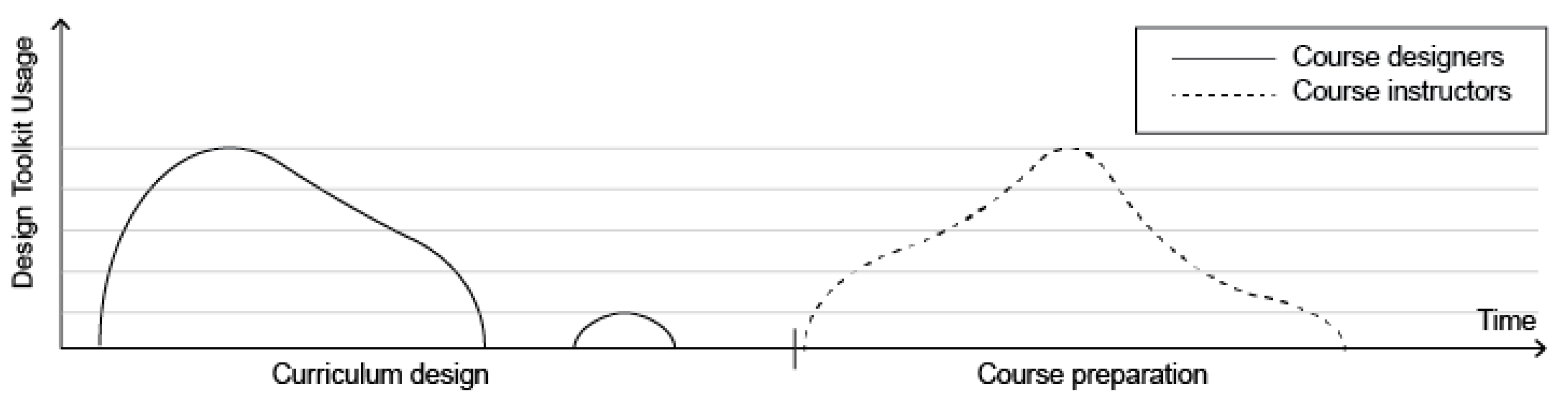 Sustainability 12 07397 g007