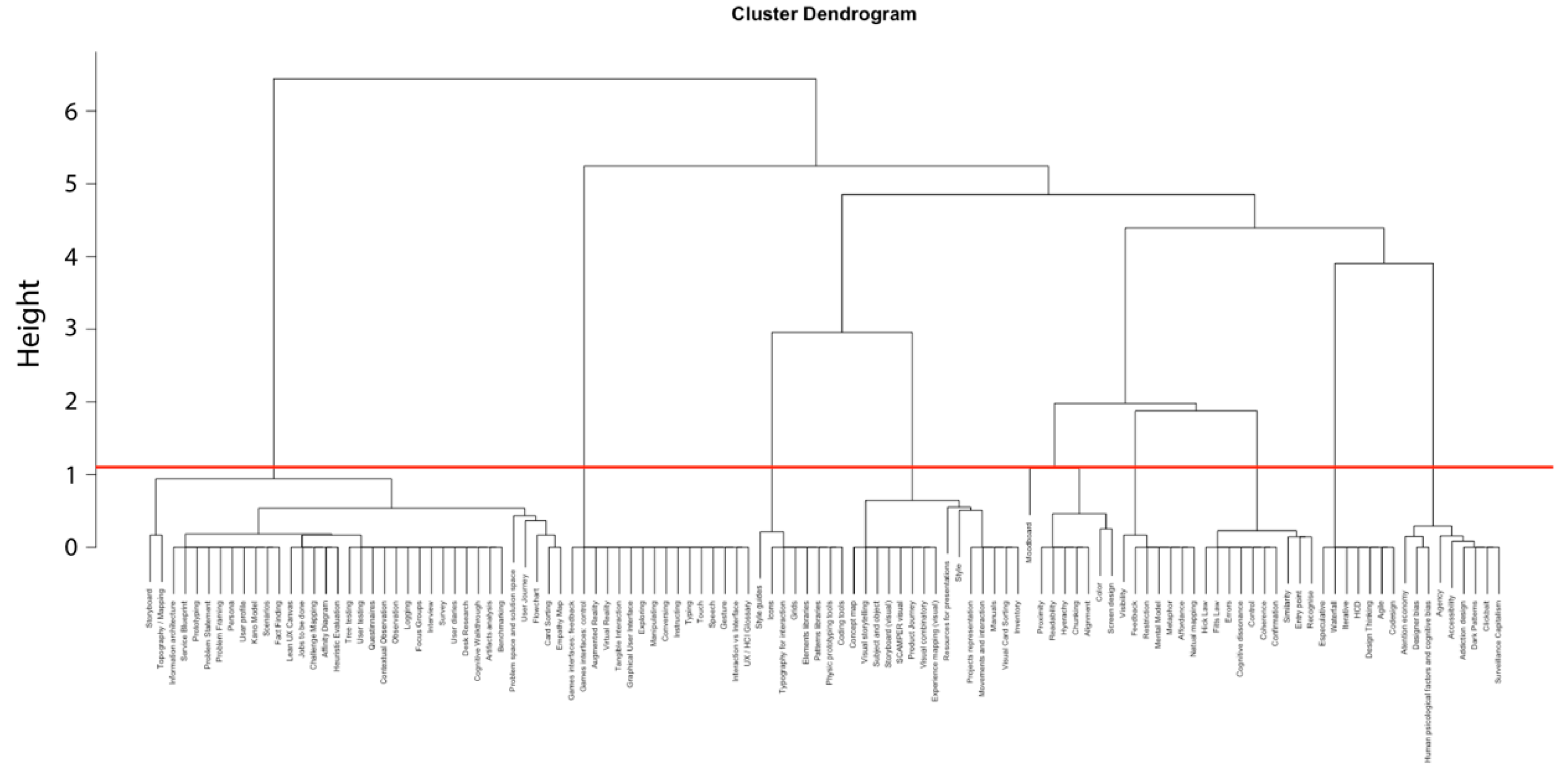 Sustainability 12 07397 g008