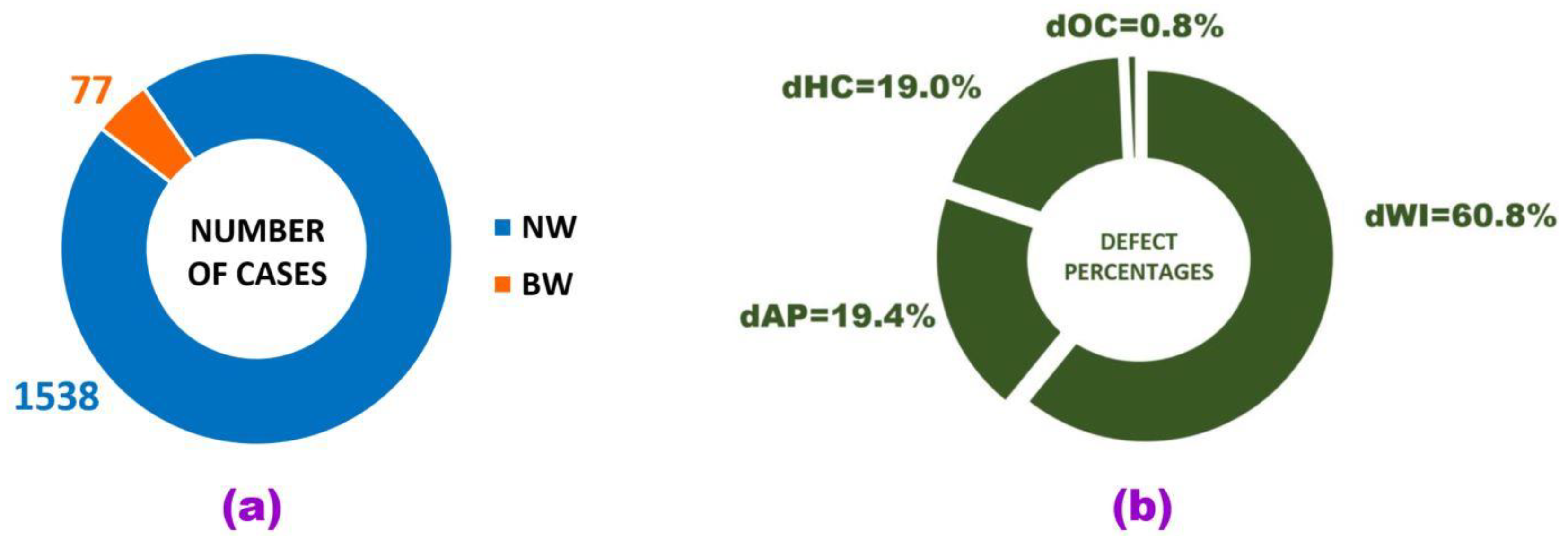 Sustainability 12 07398 g002