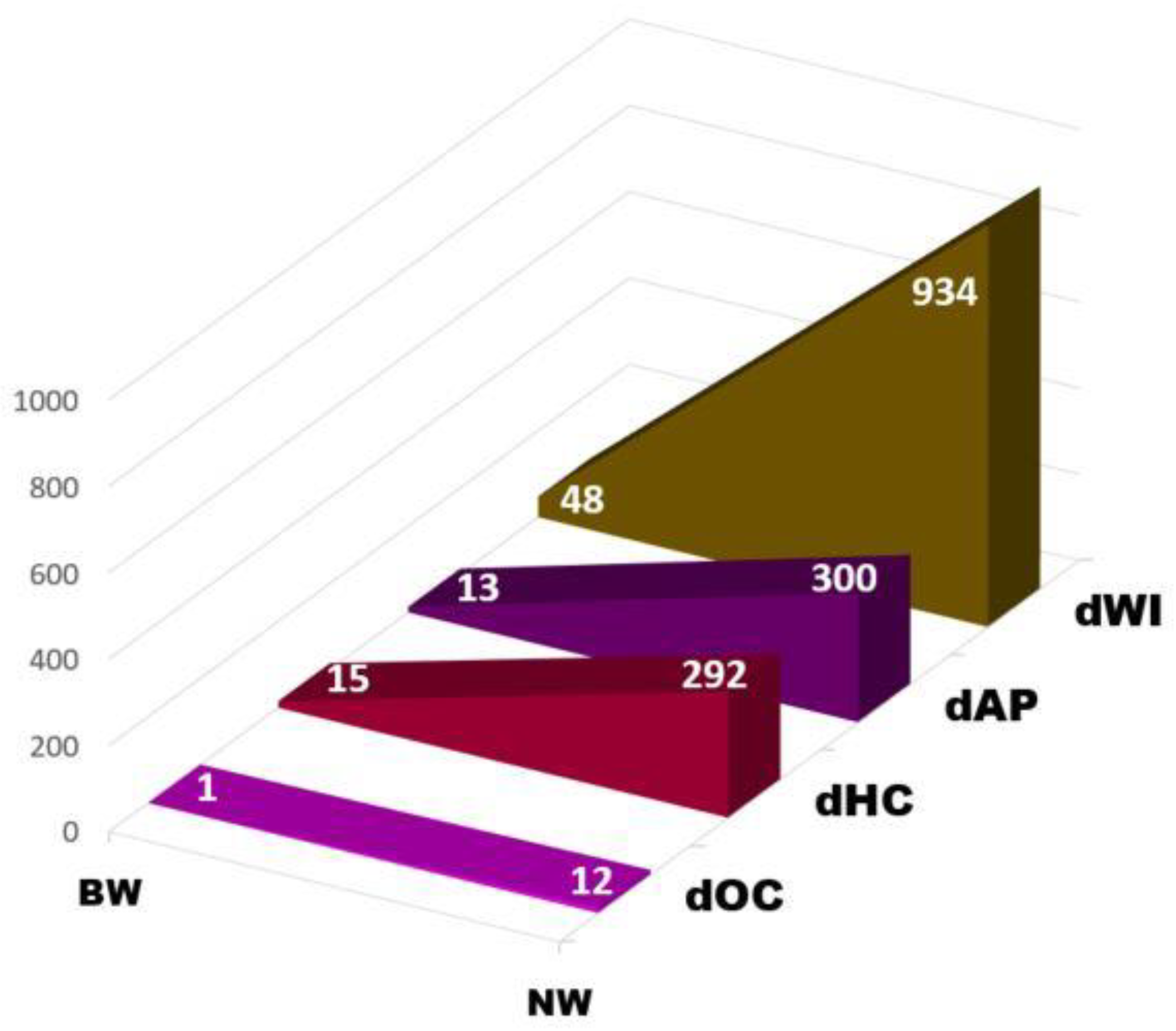 Sustainability 12 07398 g003