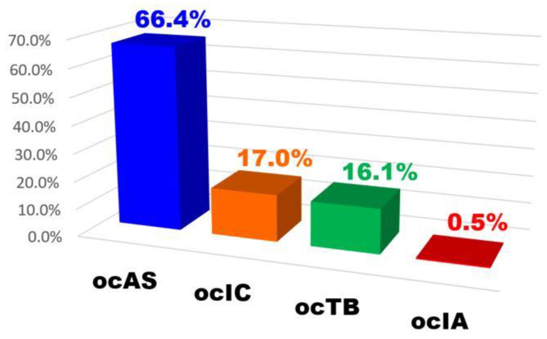 Sustainability 12 07398 g004