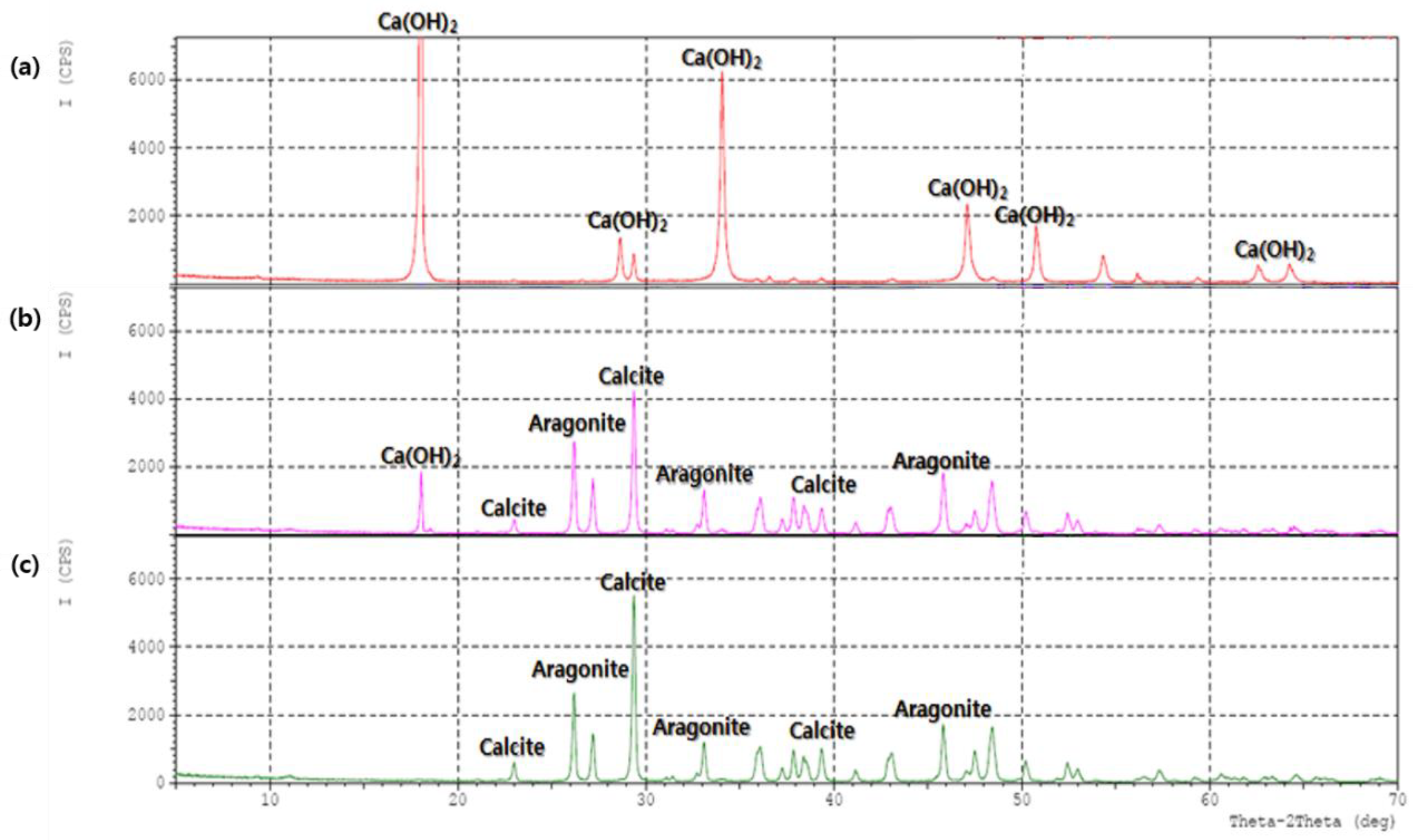 Sustainability 12 07402 g002 Sustainability 12 07402 g002