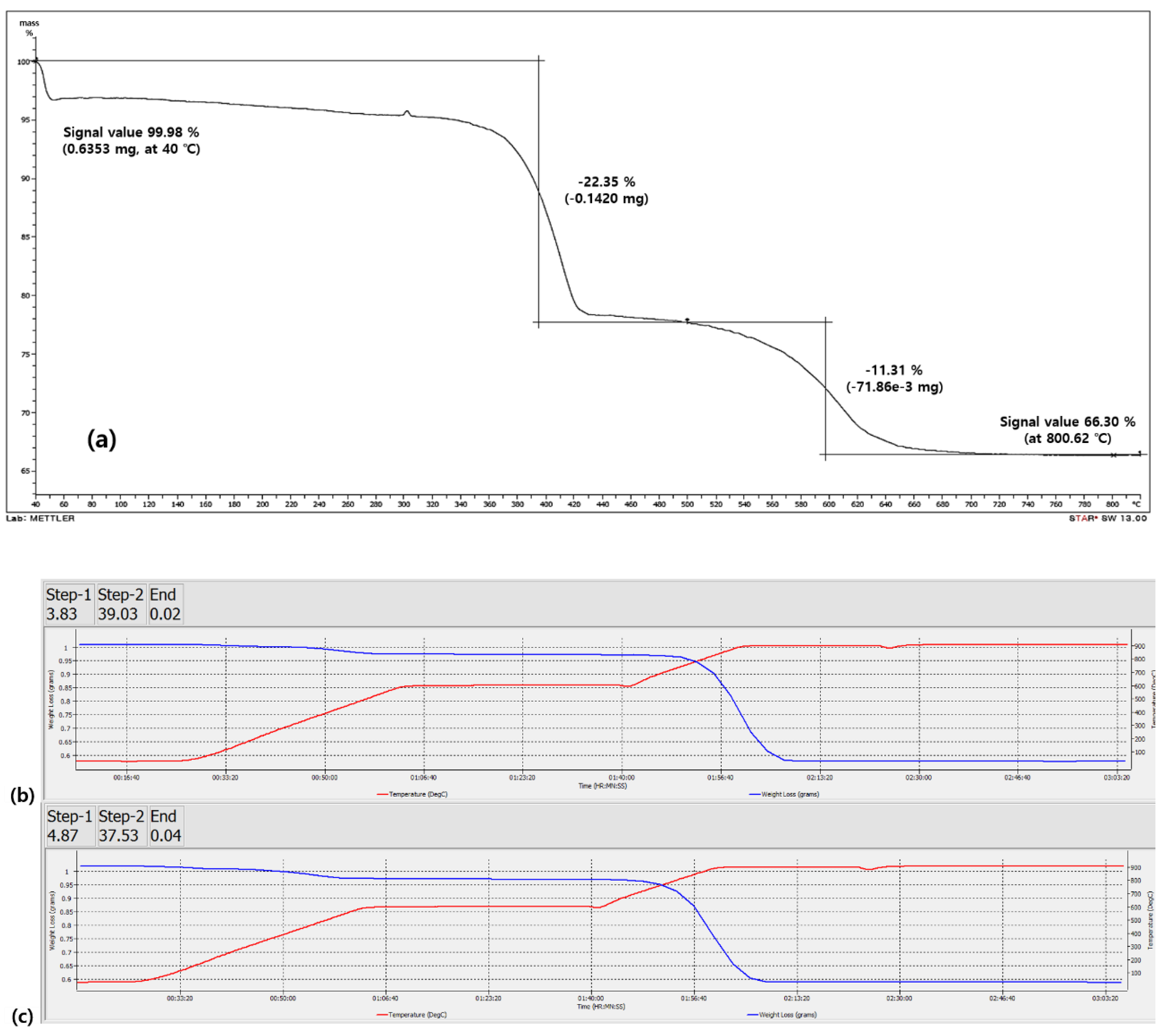 Sustainability 12 07402 g003 Sustainability 12 07402 g003