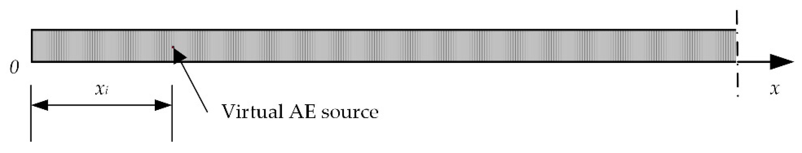 Sustainability 12 07405 g006