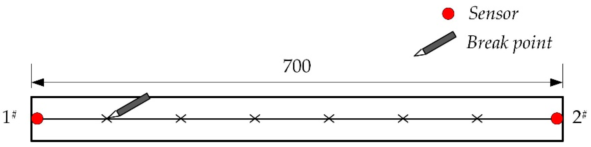 Sustainability 12 07405 g011