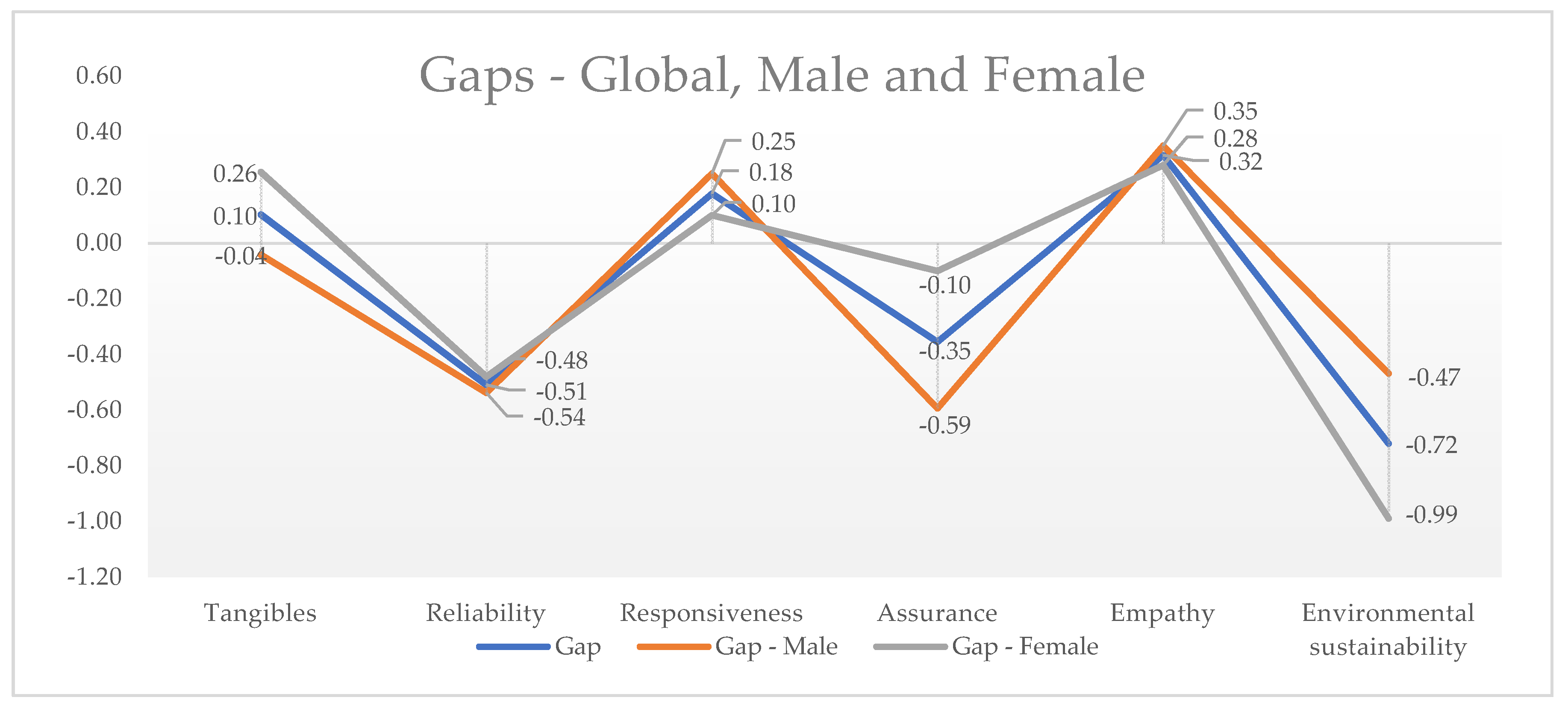 Sustainability 12 07408 g001