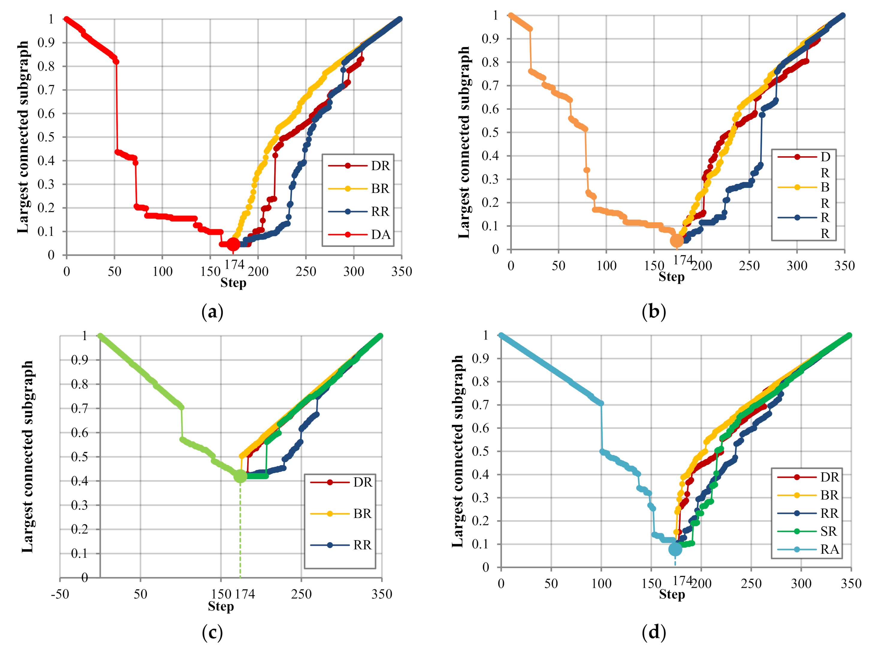 Sustainability 12 07410 g011 Sustainability 12 07410 g011
