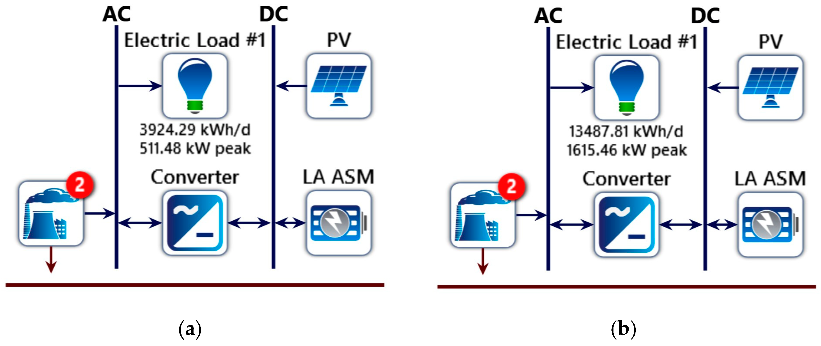 Sustainability 12 07411 g007