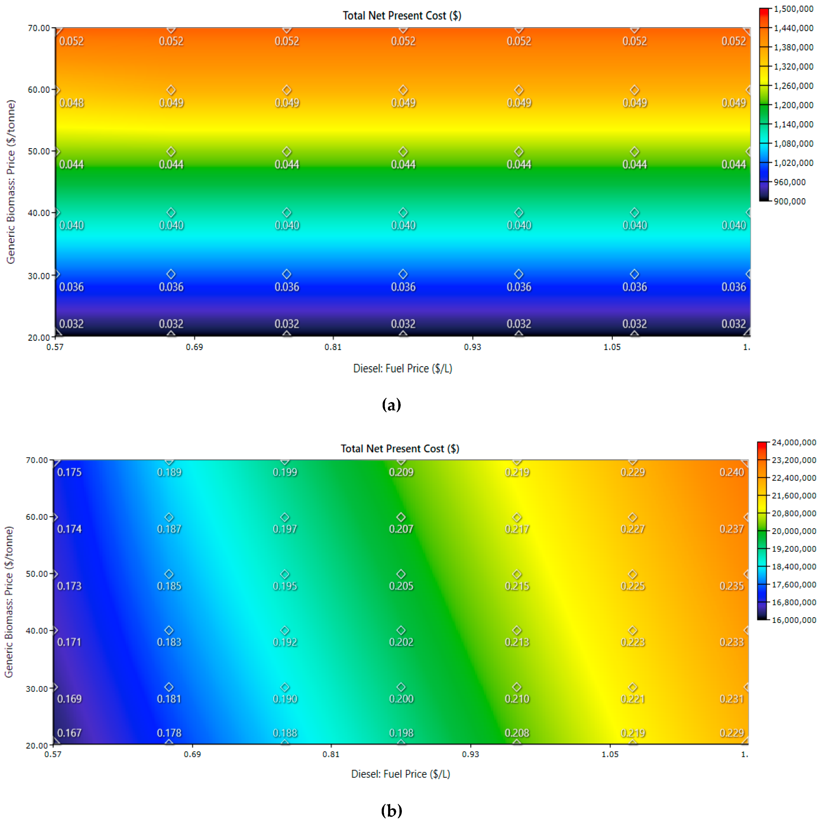 Sustainability 12 07411 g011