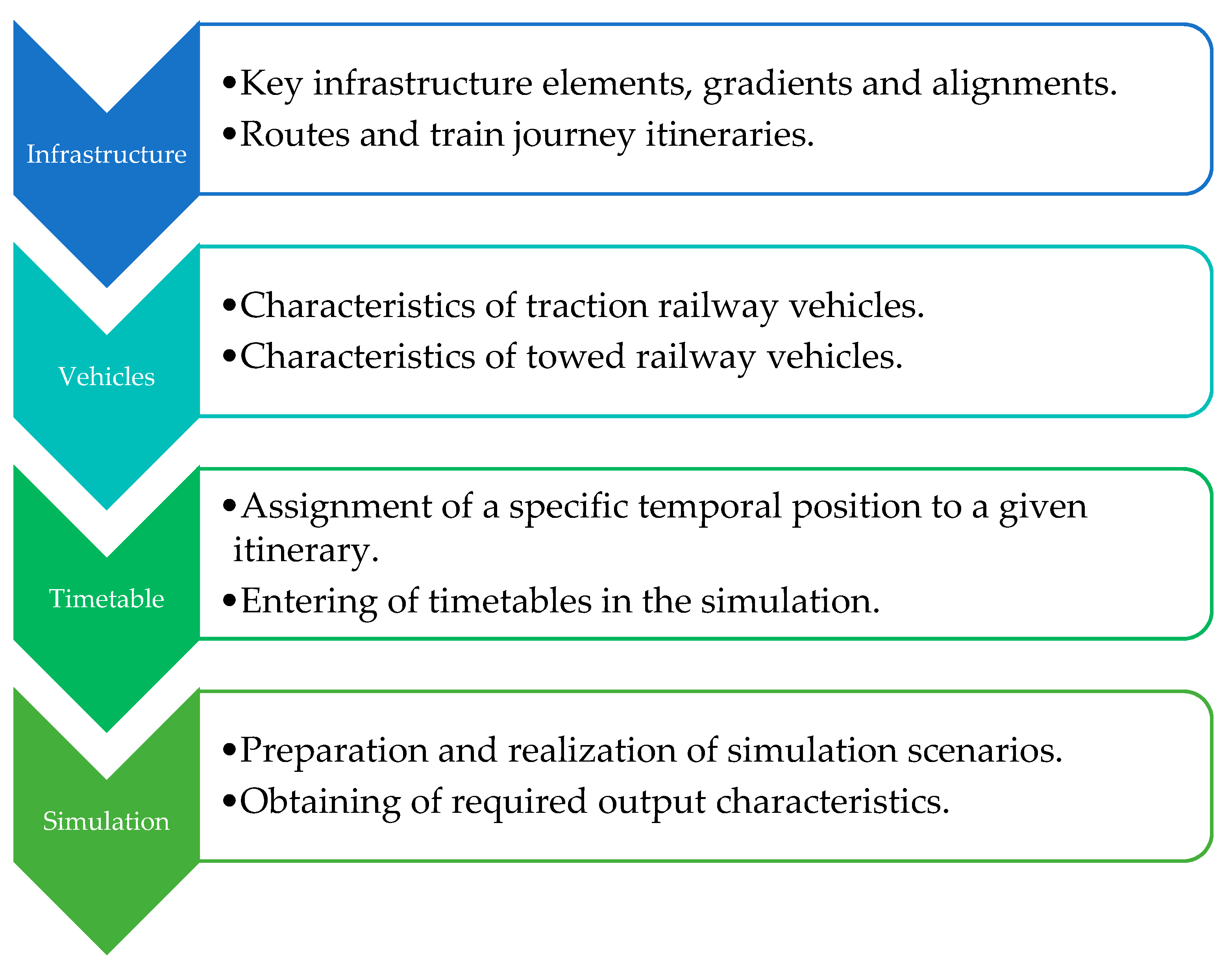 Sustainability 12 07415 g001 Sustainability 12 07415 g001