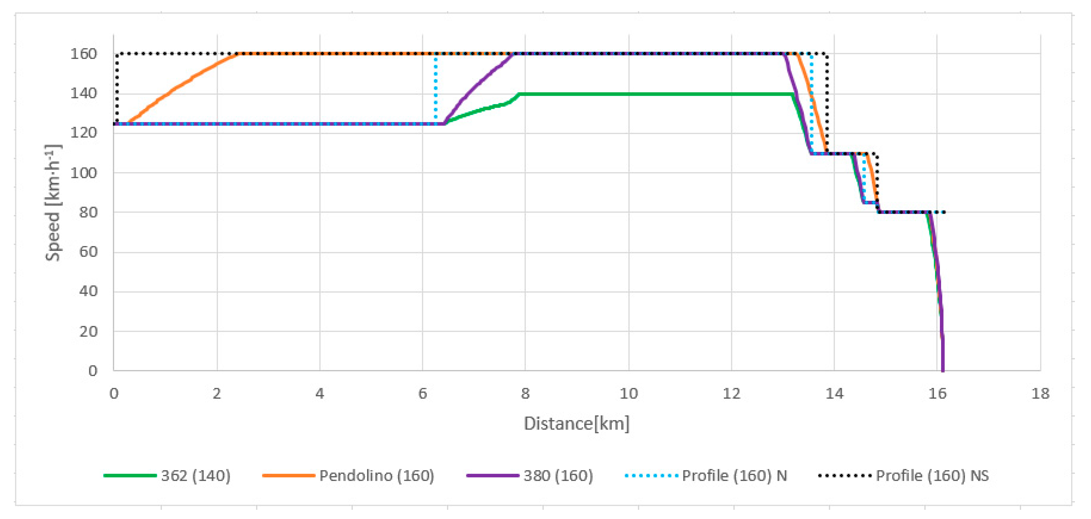 Sustainability 12 07415 g003 Sustainability 12 07415 g003