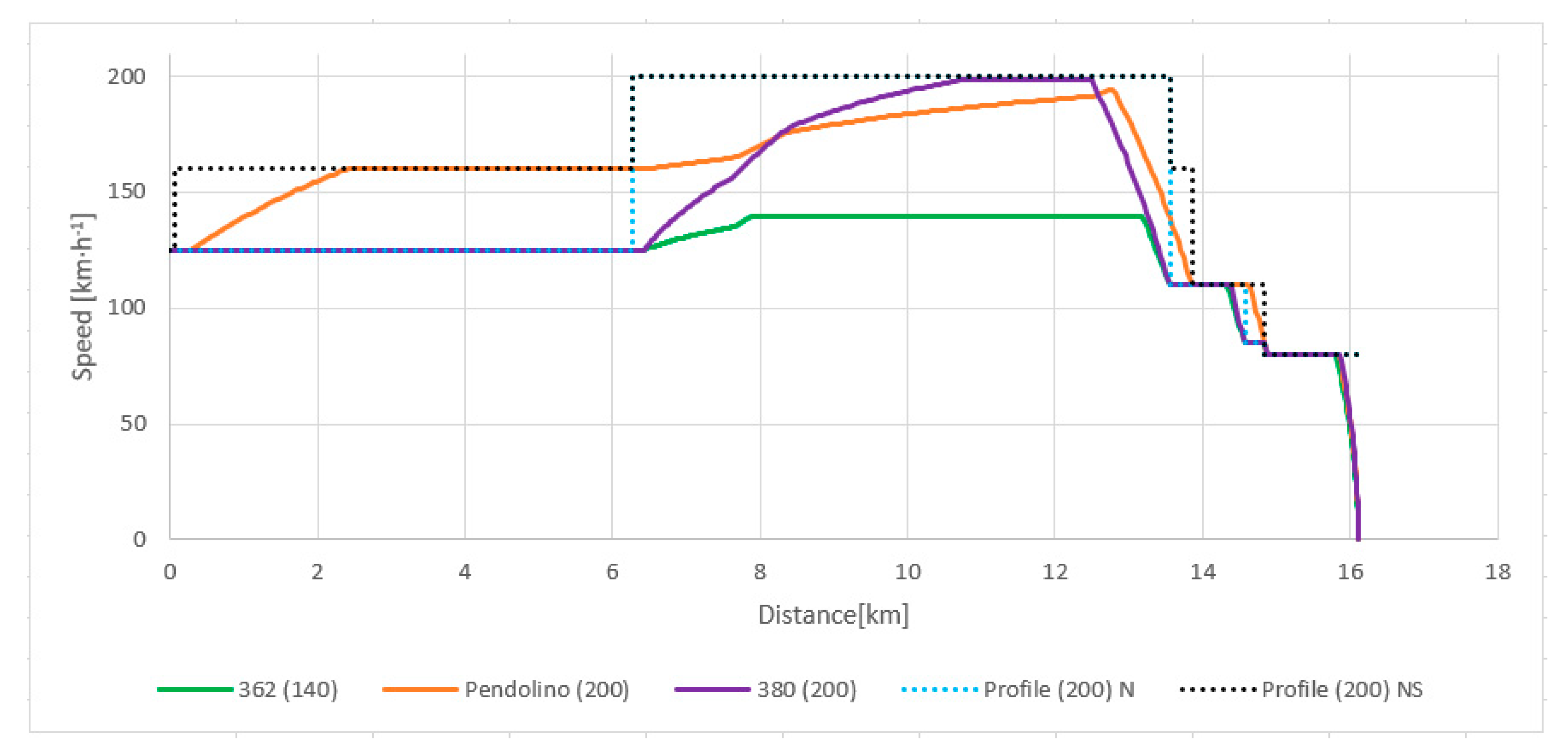 Sustainability 12 07415 g004 Sustainability 12 07415 g004
