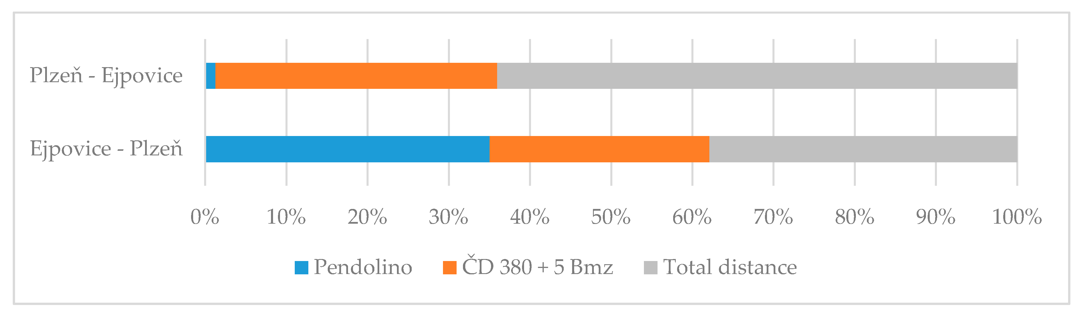 Sustainability 12 07415 g005 Sustainability 12 07415 g005