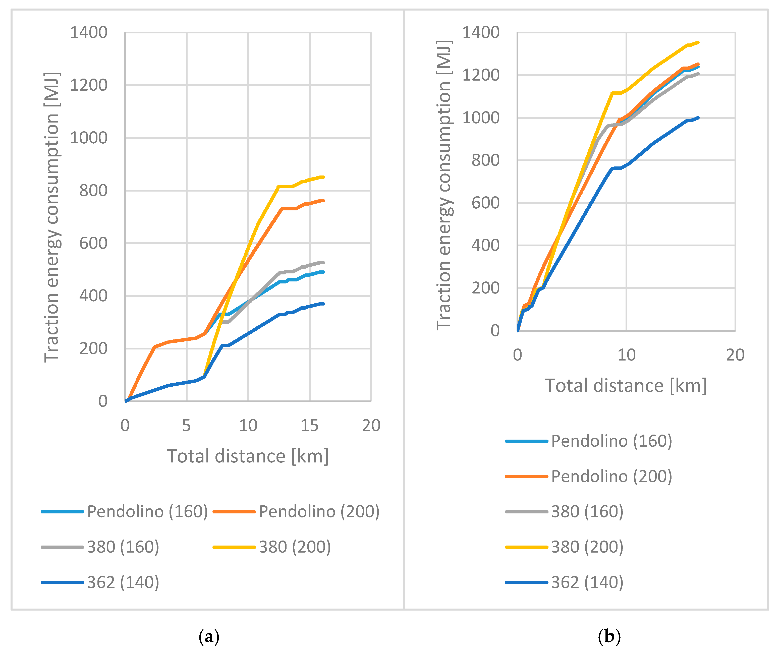 Sustainability 12 07415 g006 Sustainability 12 07415 g006