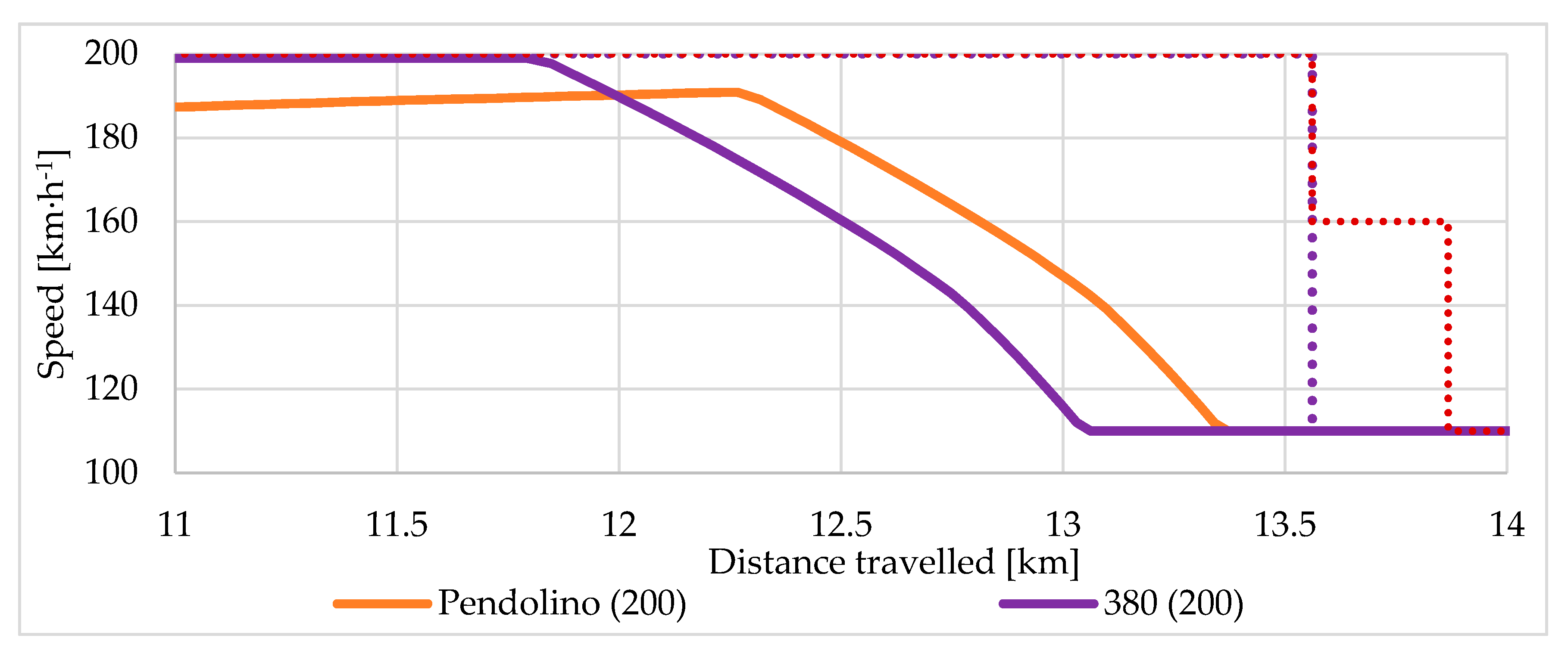 Sustainability 12 07415 g008 Sustainability 12 07415 g008