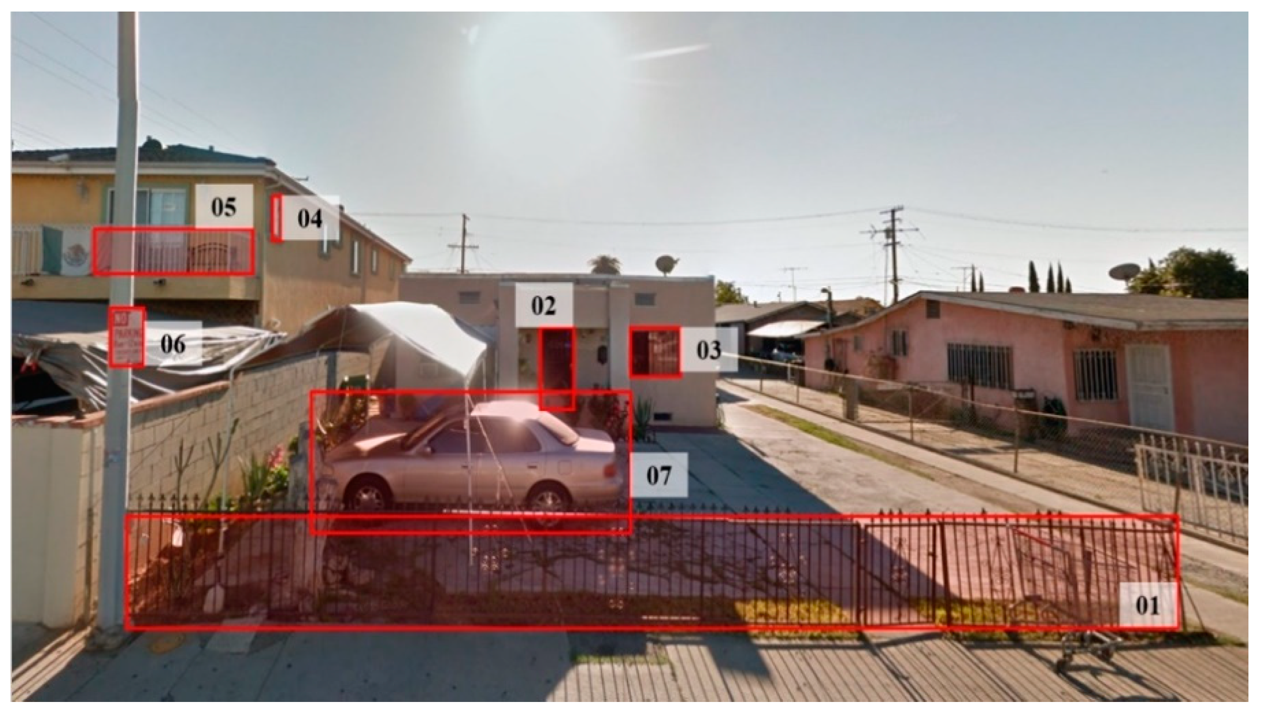 Sustainability 12 07419 g005