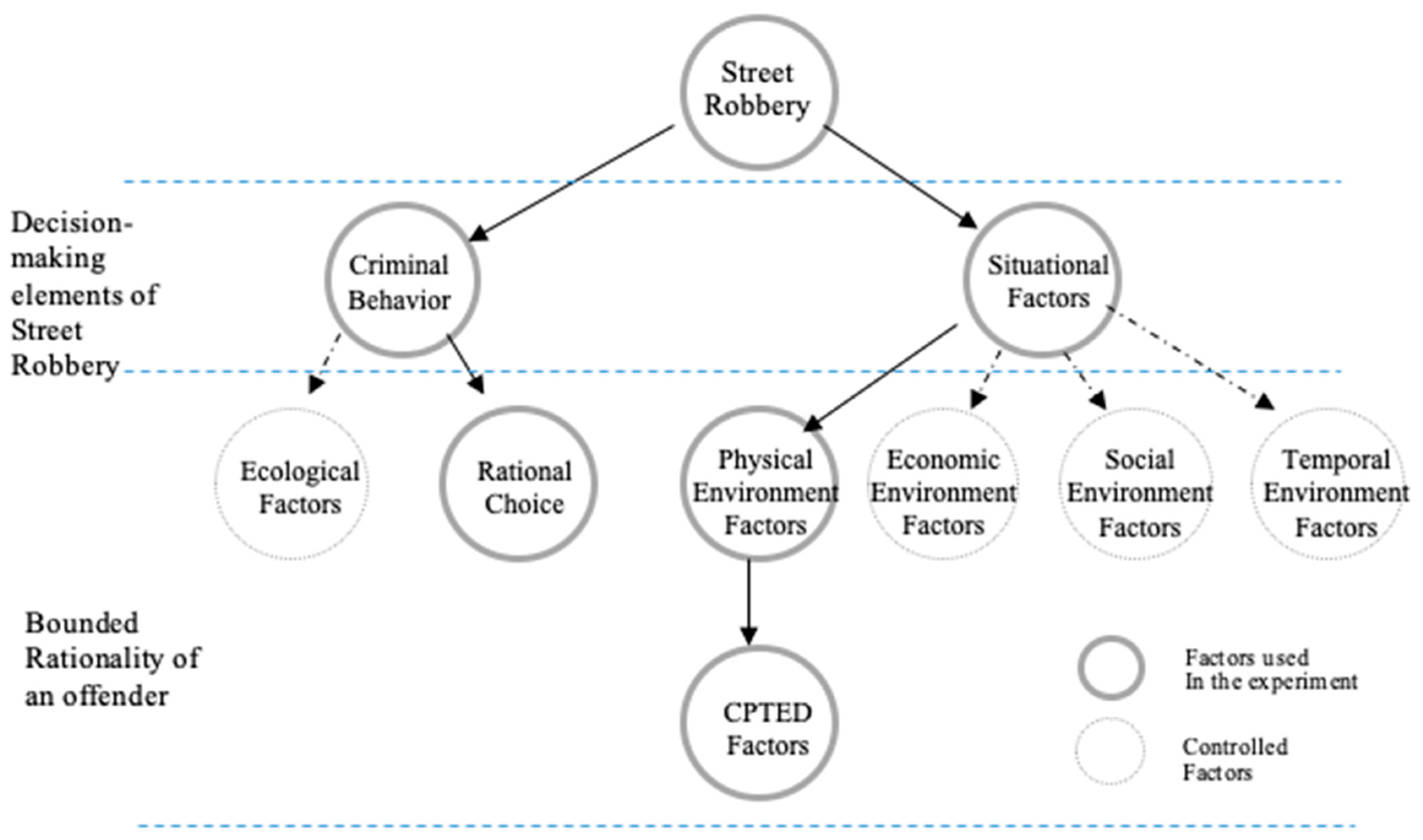 Sustainability 12 07419 g008